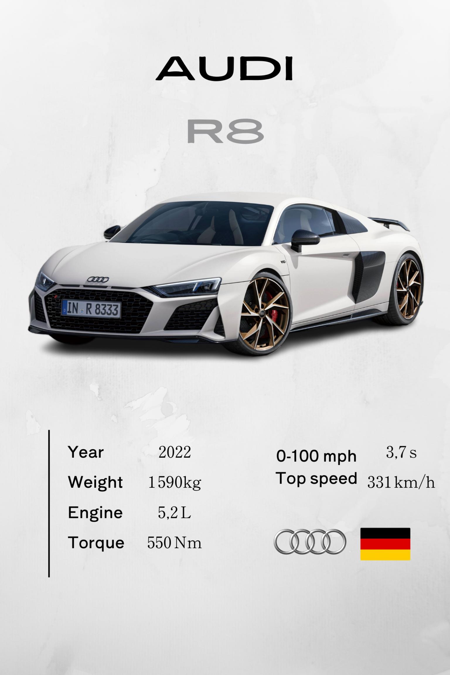 Audi R8 - Model Series