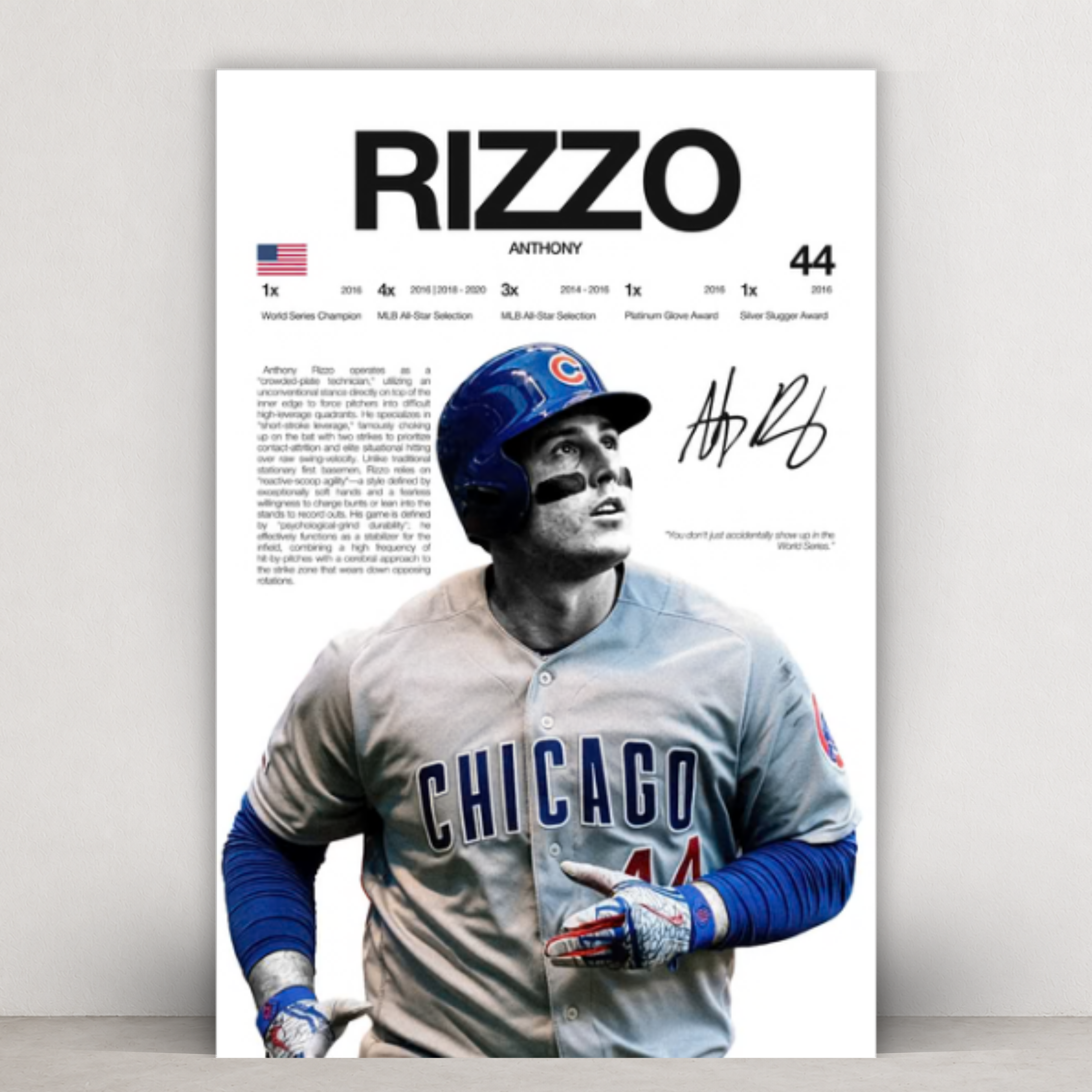 Anthony Rizzo - Hardline Series