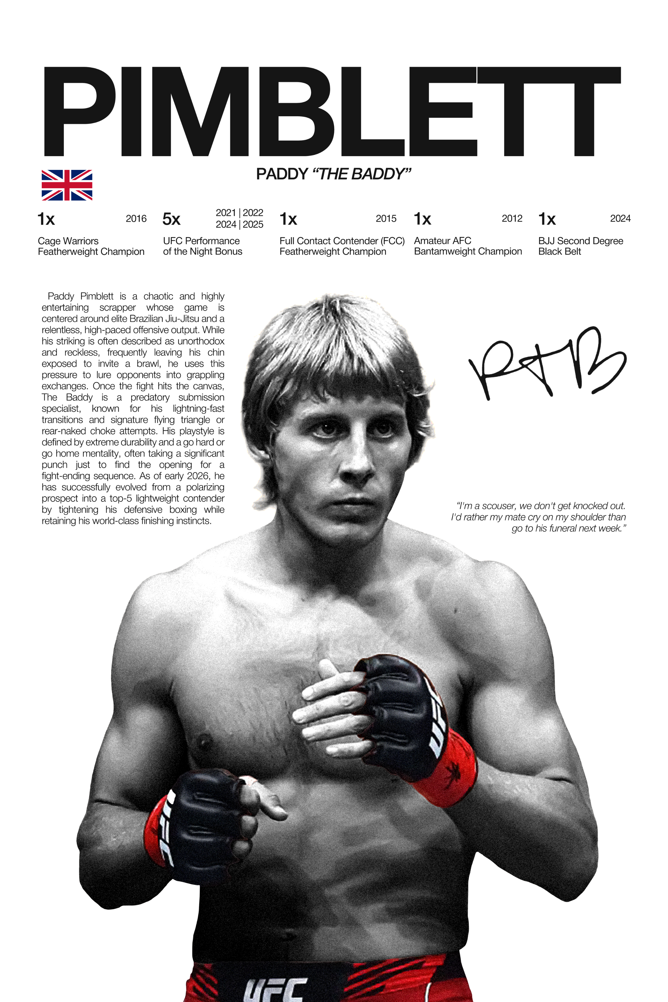Paddy Pimblett - Hardline Series