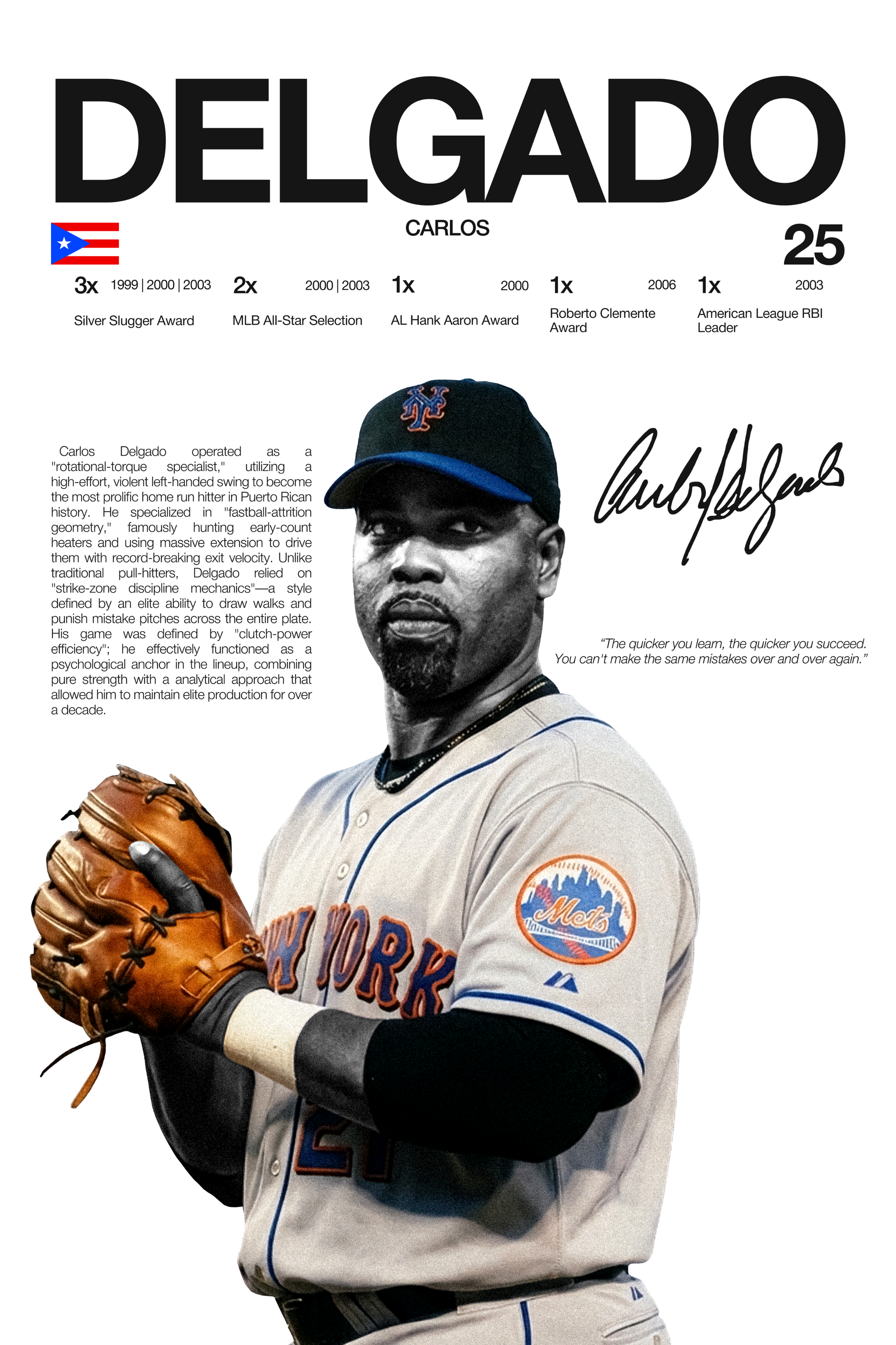 Carlos Delgado  - Hardline Series