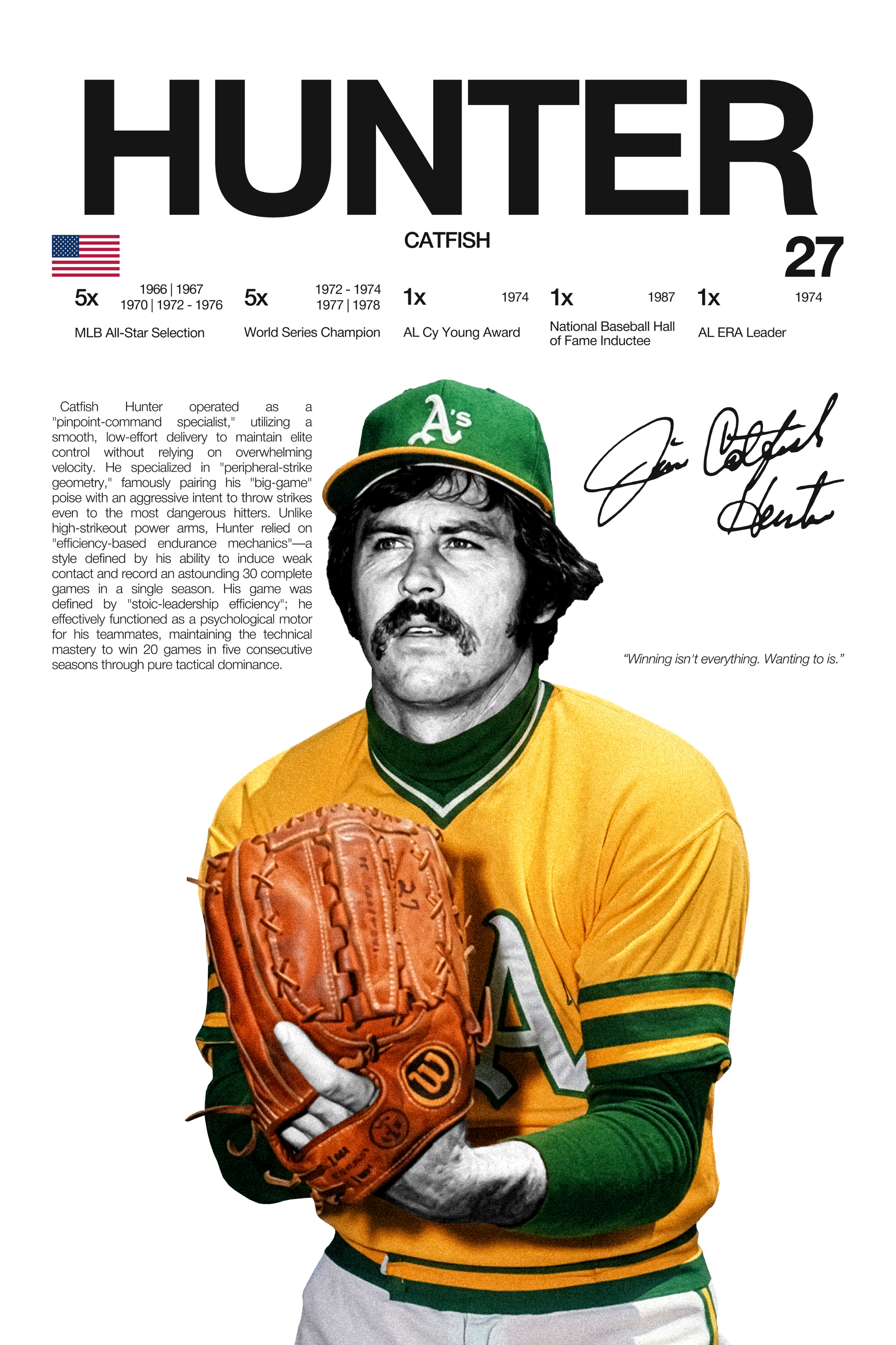 Catfish Hunter  - Hardline Series