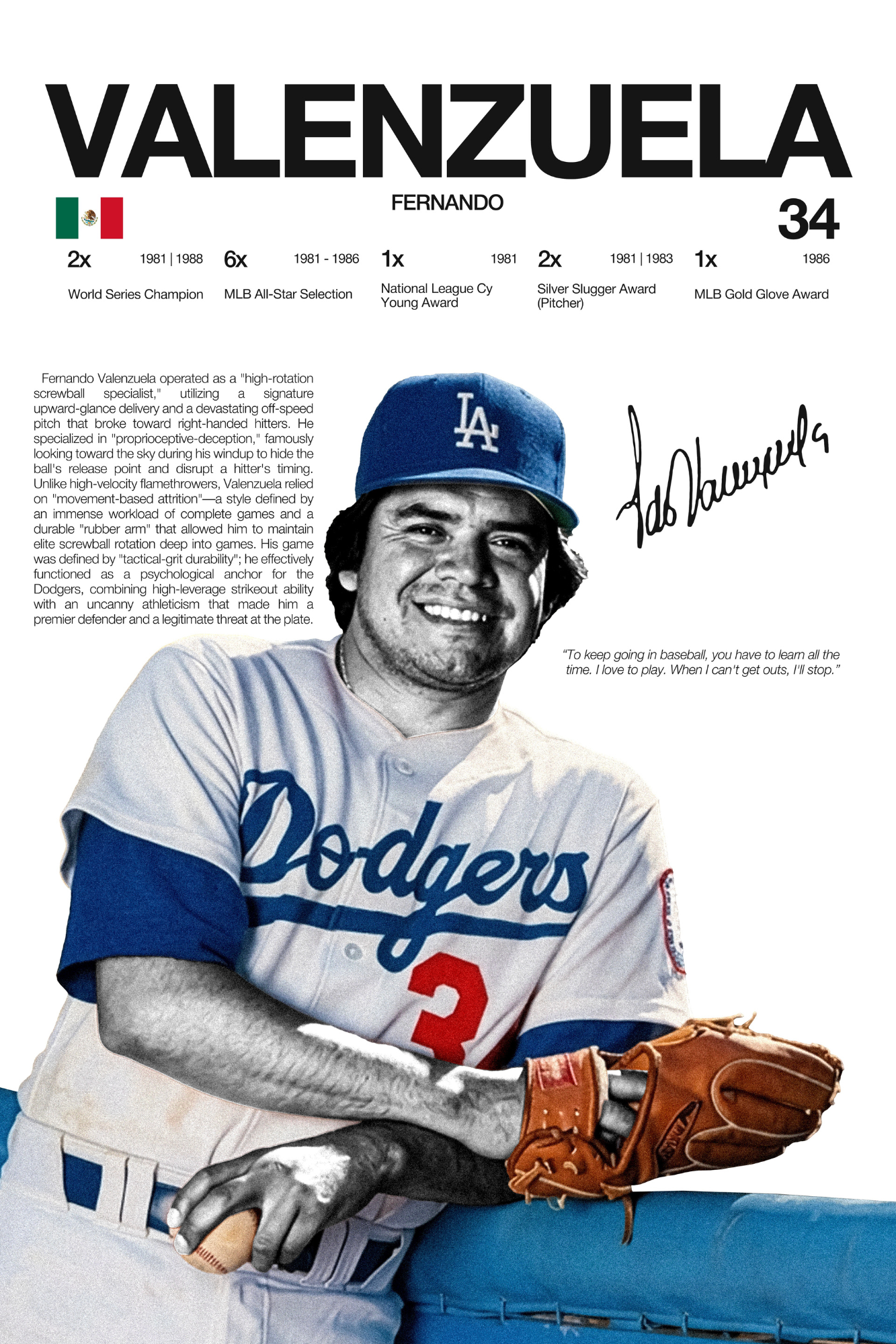Fernando Valenzuela - Hardline Series