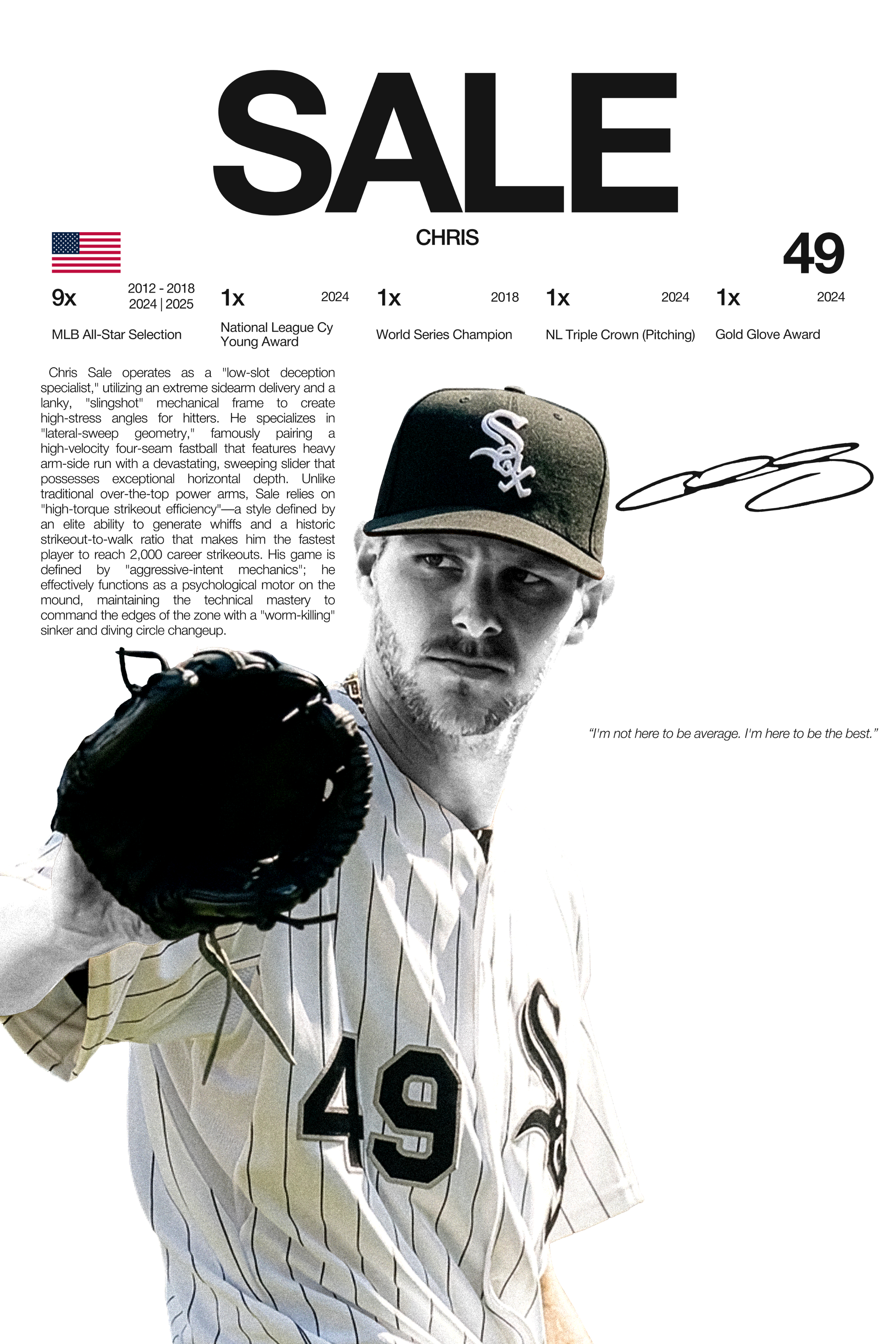 Chris Sale - White Sox  - Hardline Series
