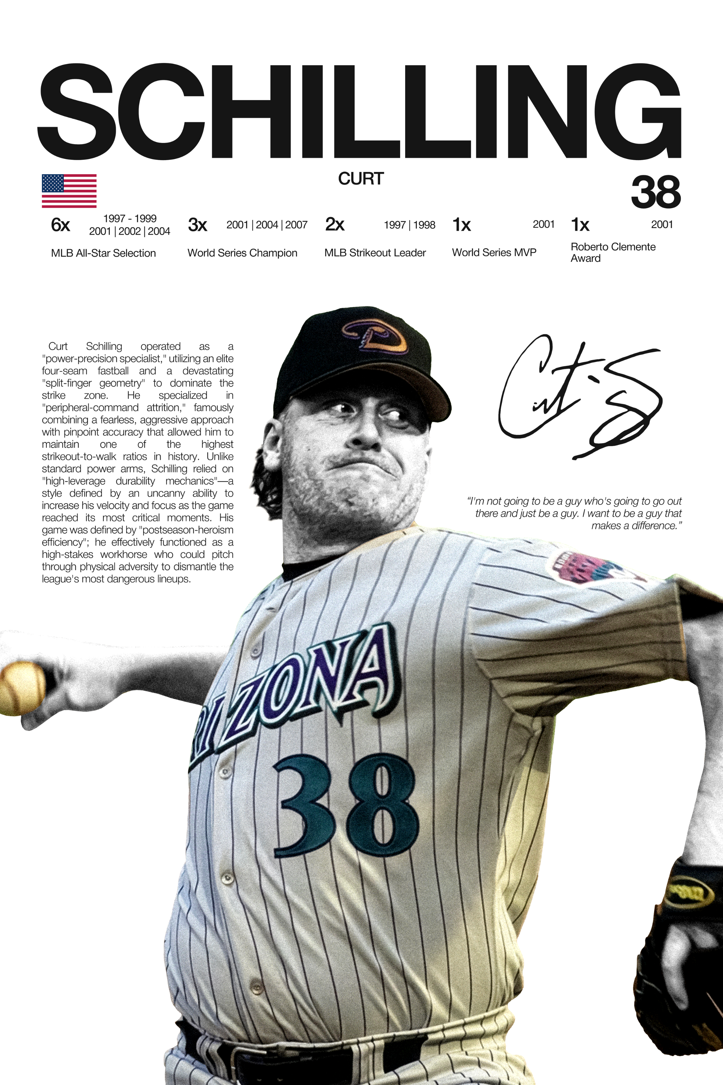 Curt Schilling - Hardline Series