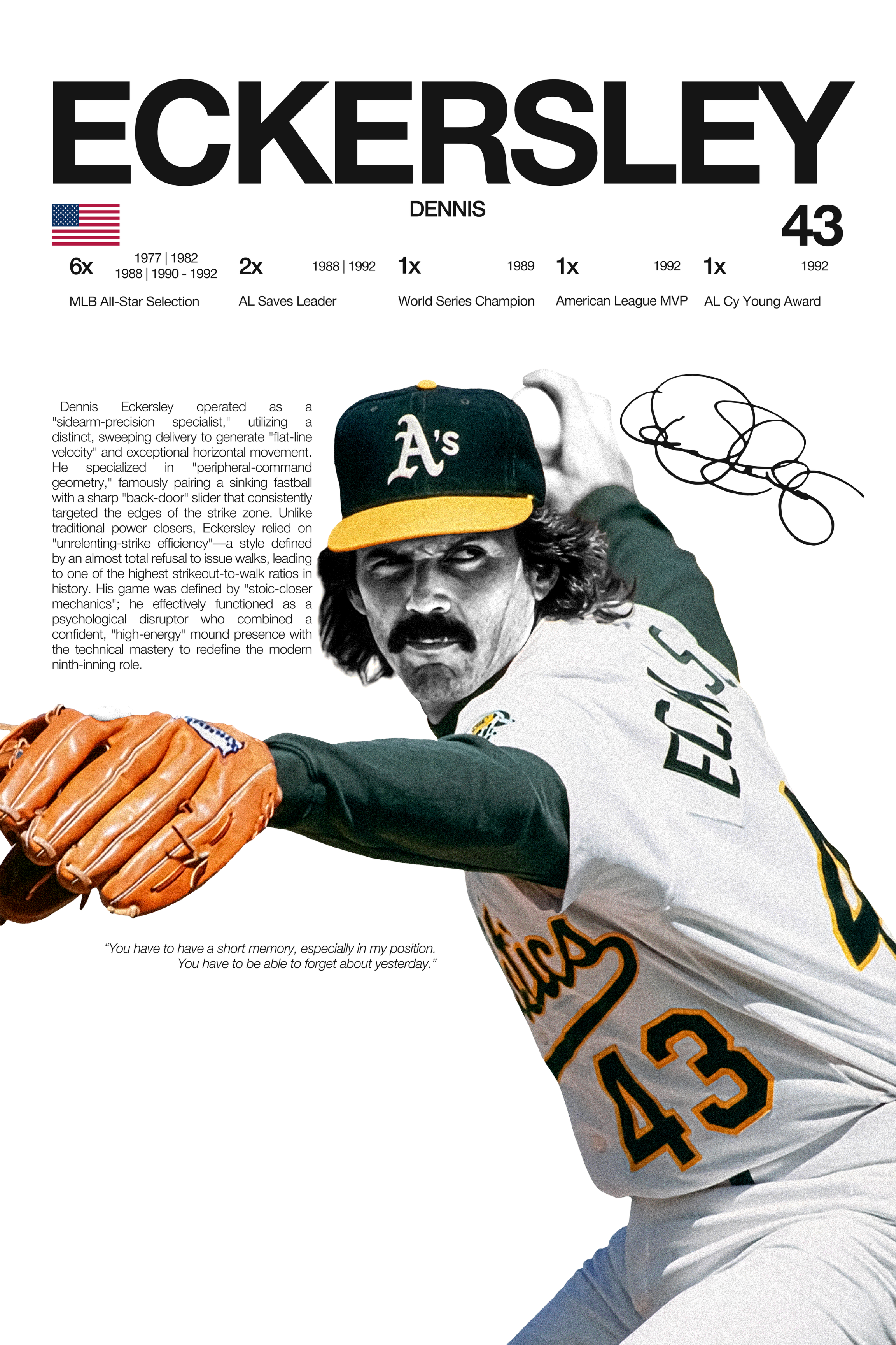Dennis Eckersley- Hardline Series