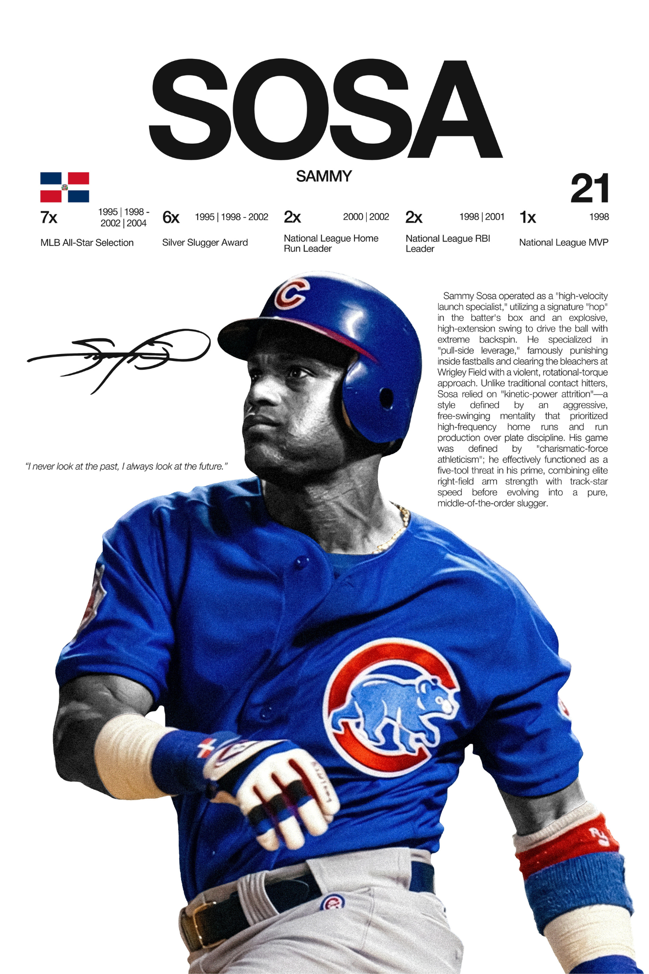 Sammy Sosa - Hardline Series