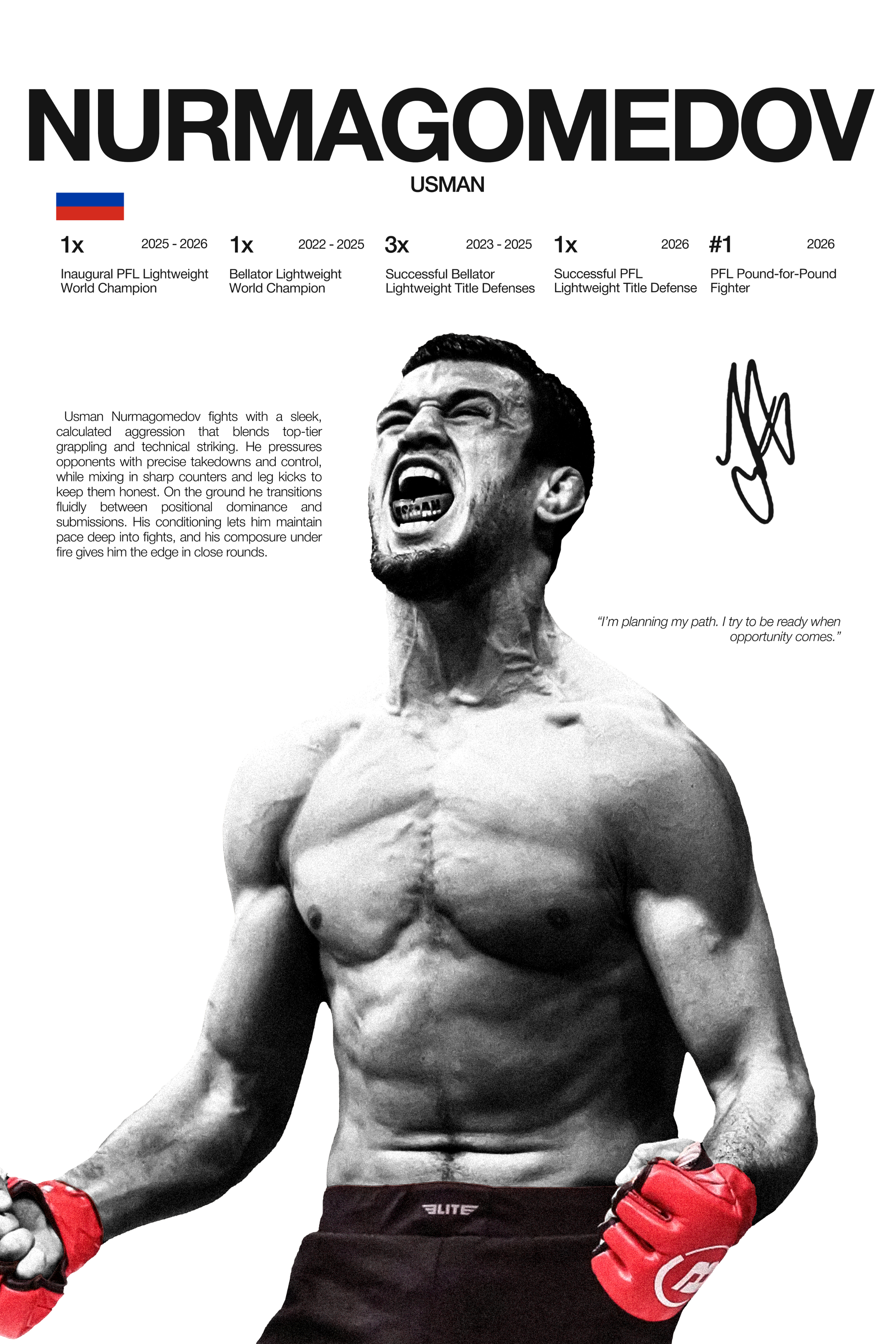 Usman Nurmagomedov - Hardline Series