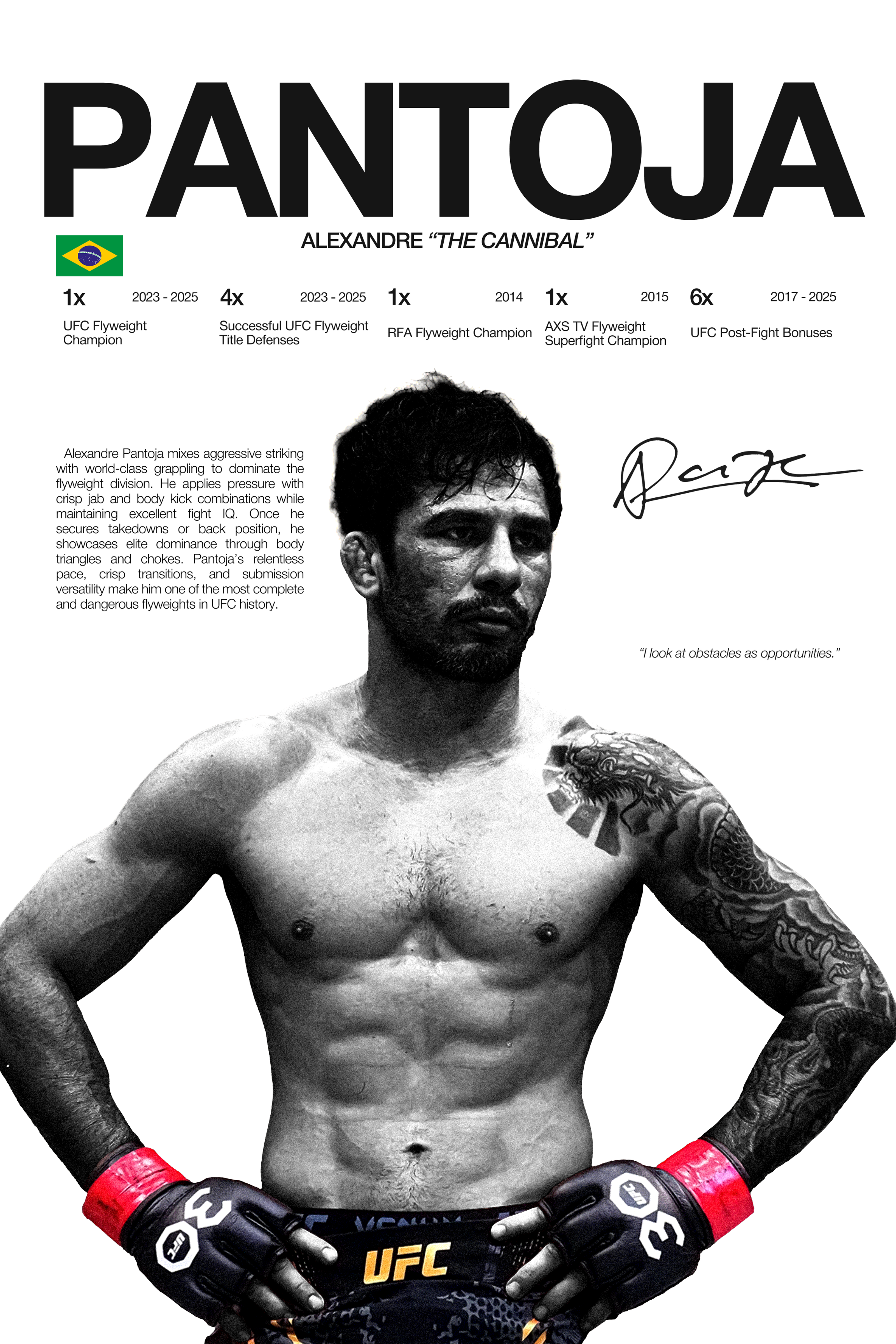Alexandre Pantoja - Hardline Series