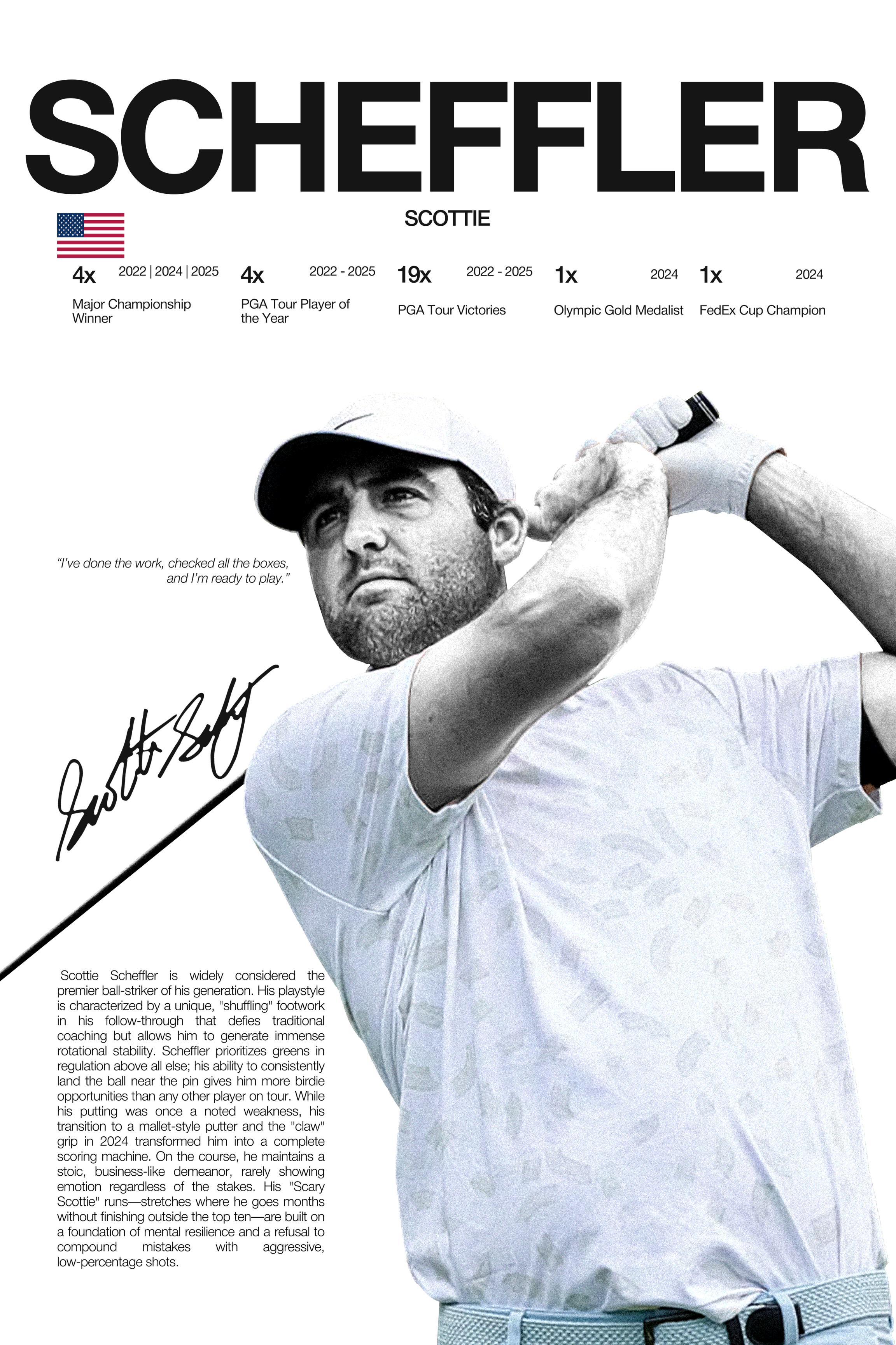 SCOTTIE SCHEFFLER - Hardline Series