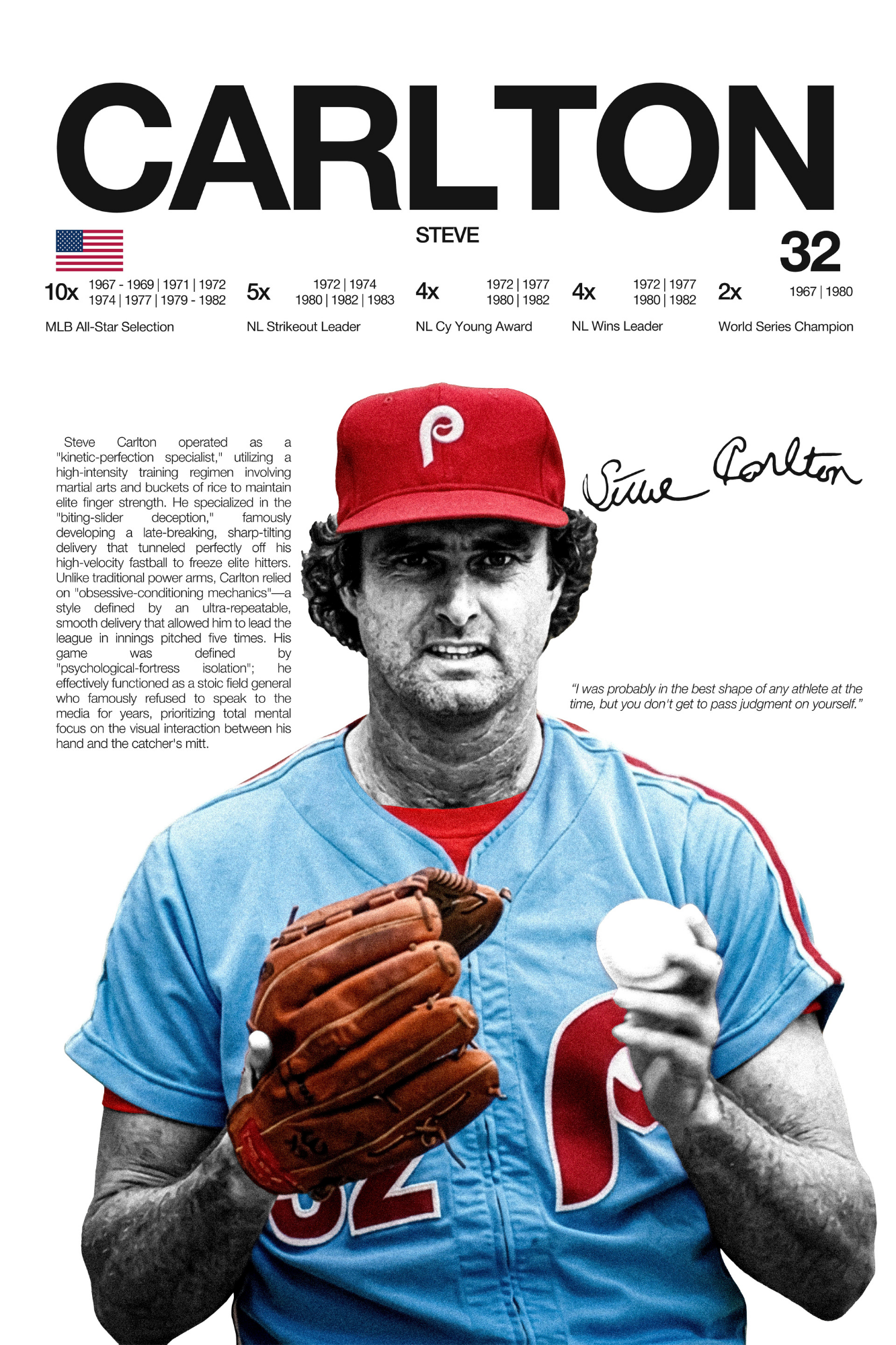 Steve Carlton - Hardline Series