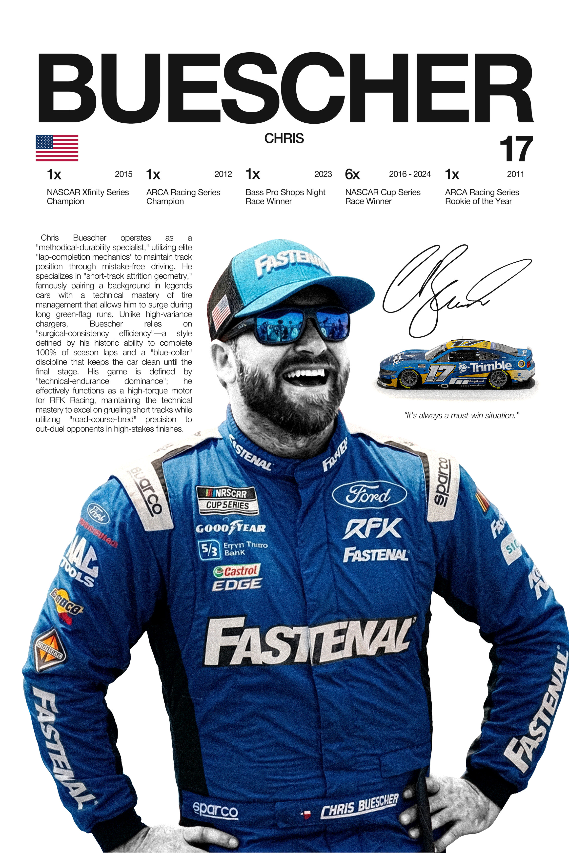 Chris Buescher - Hardline Series