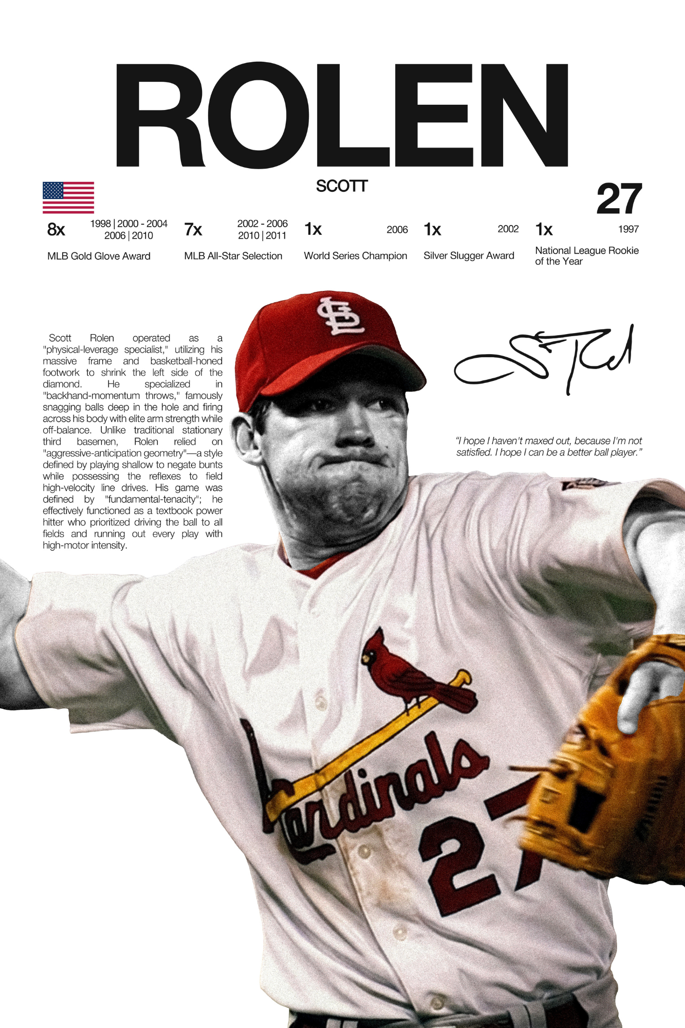 Scott Rolen - Hardline Series