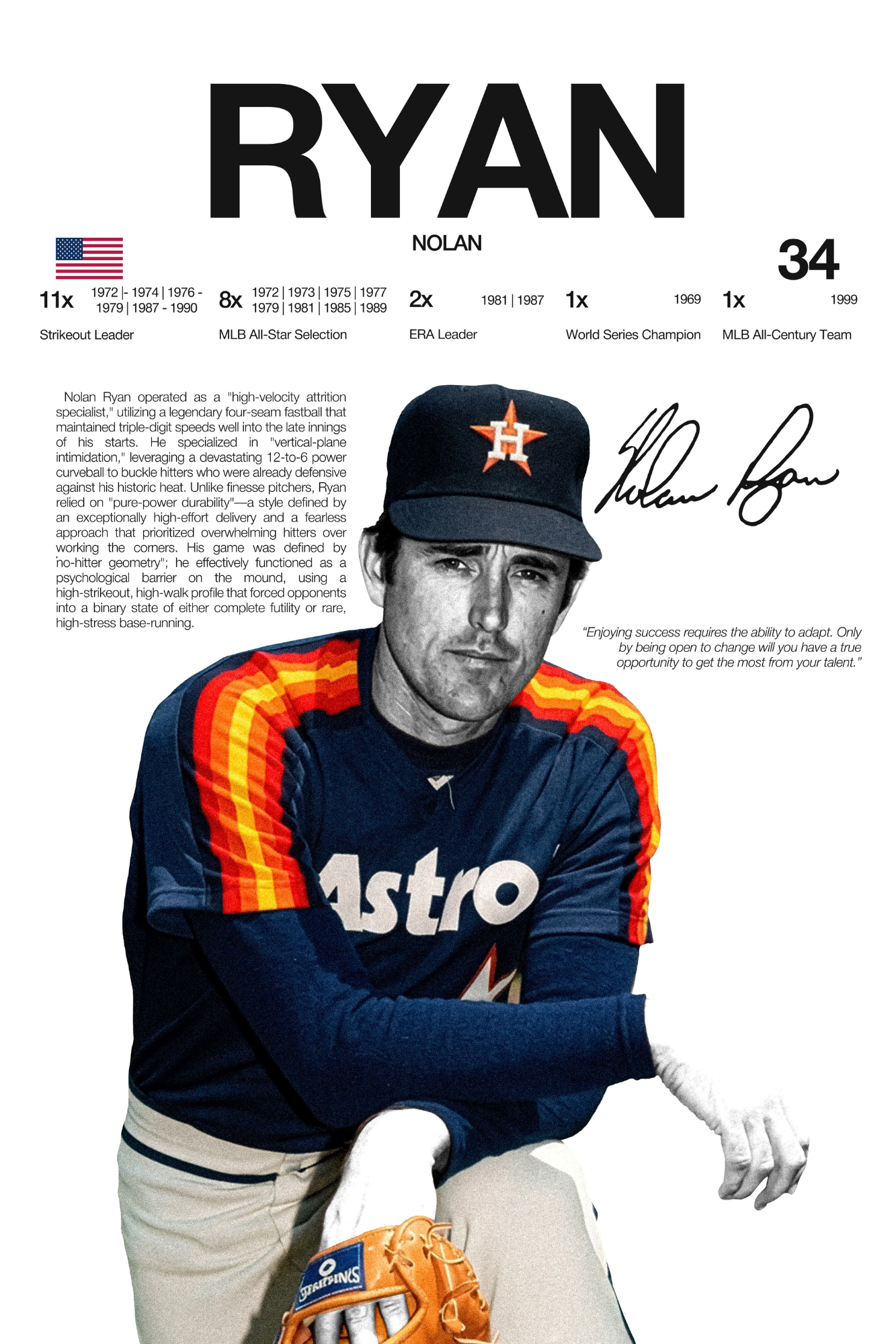 Nolan Ryan - Hardline Series