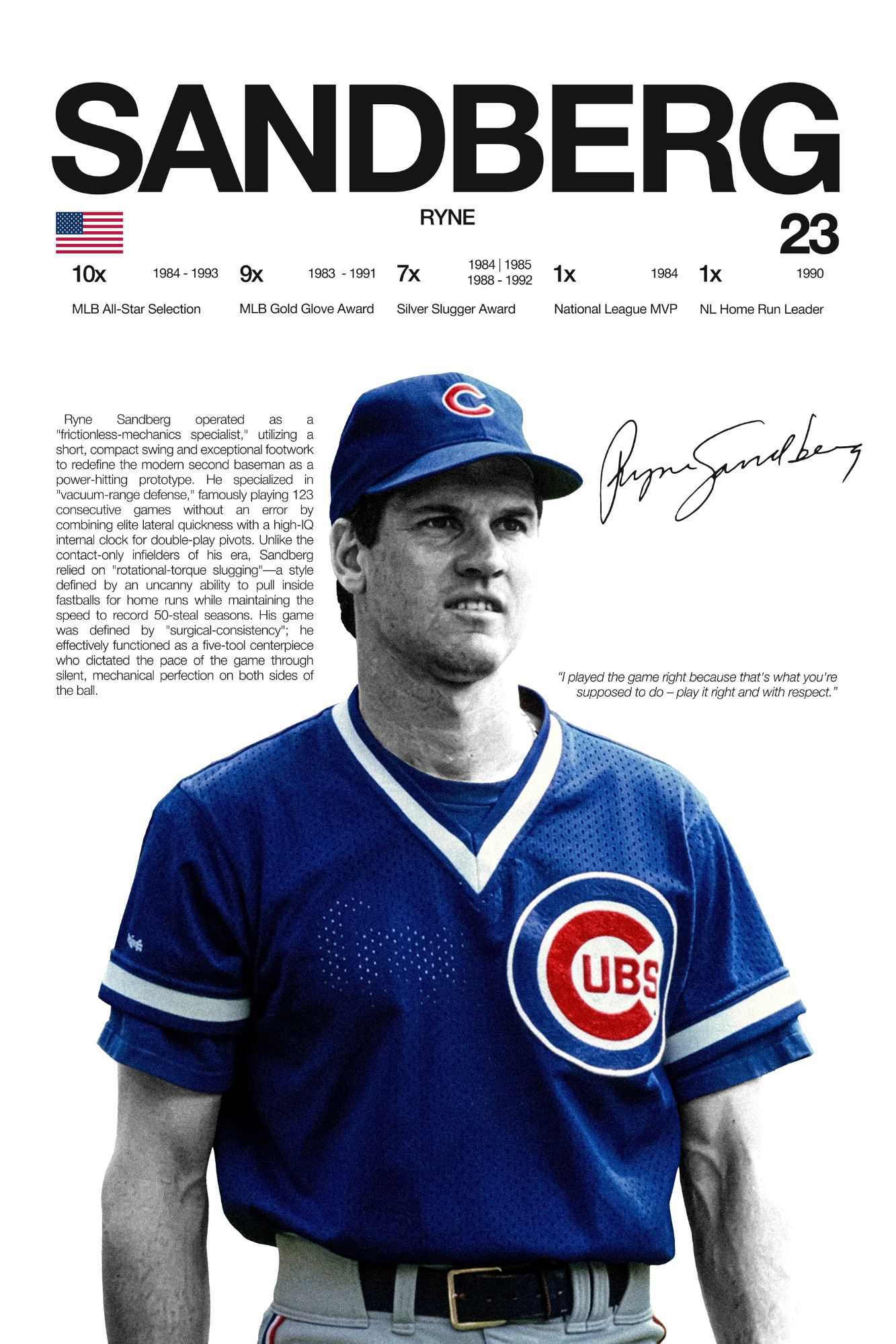 Ryne Sandberg - Hardline Series
