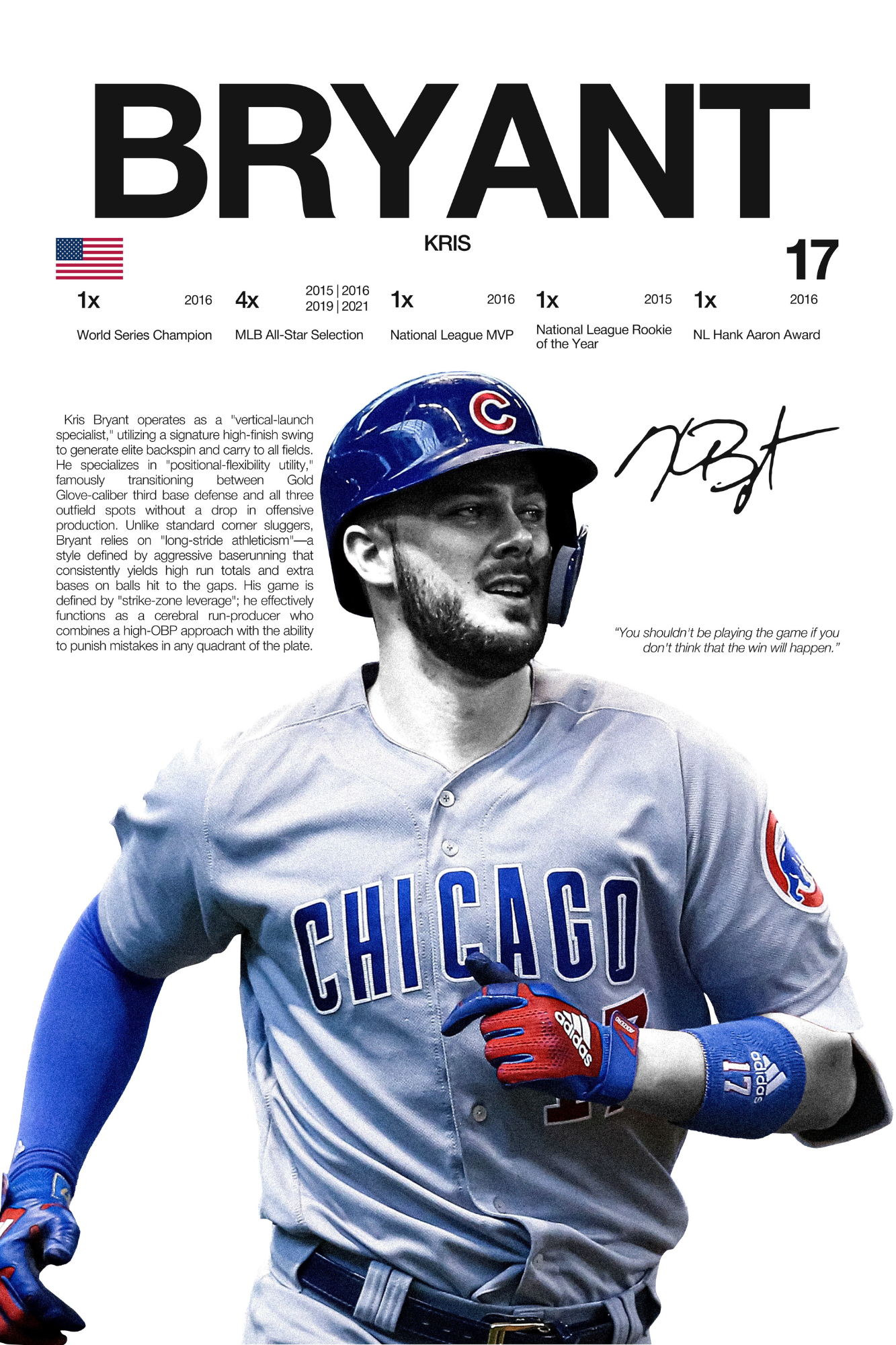 Kris Bryant - Hardline Series