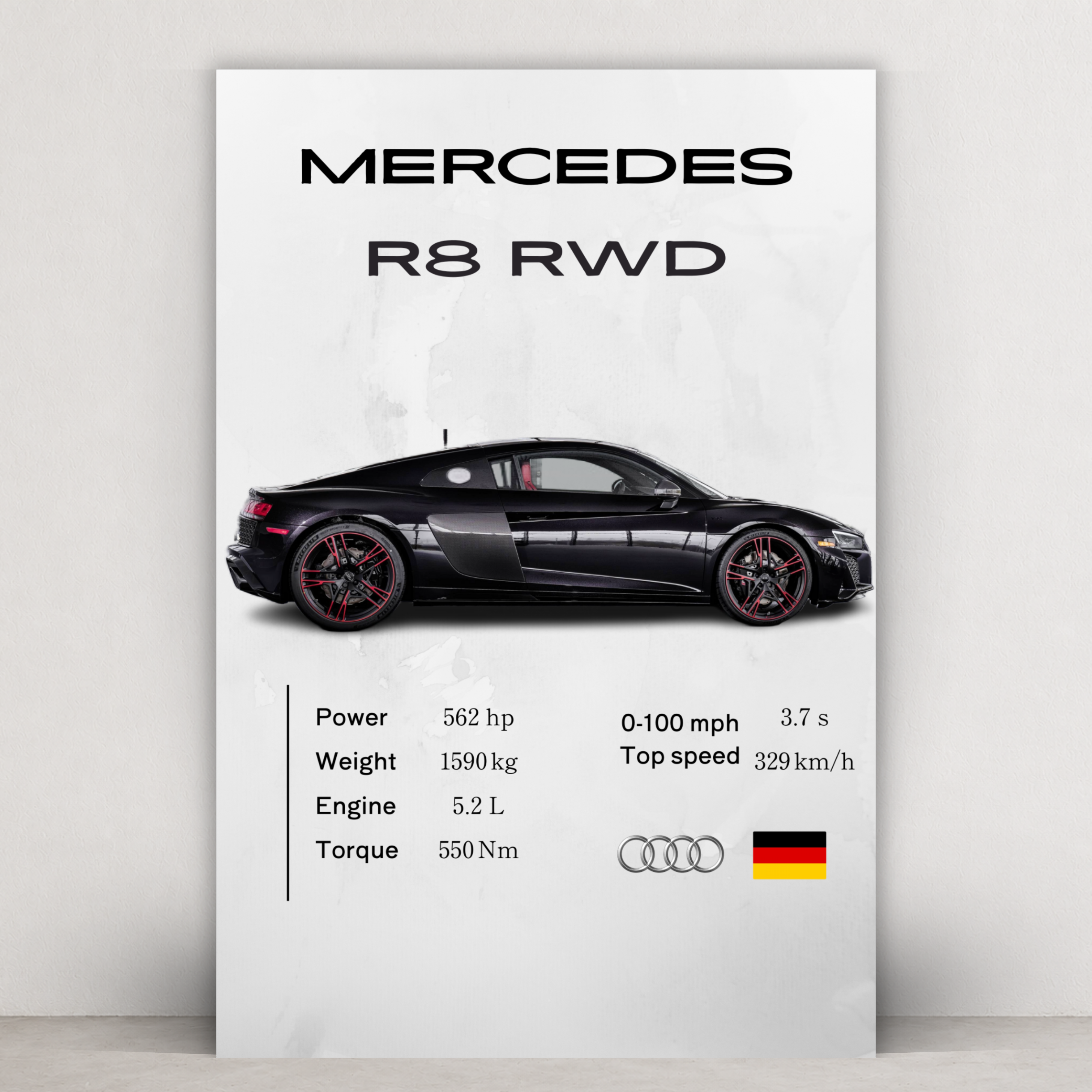 Mercedes R8 RWD - Model Series