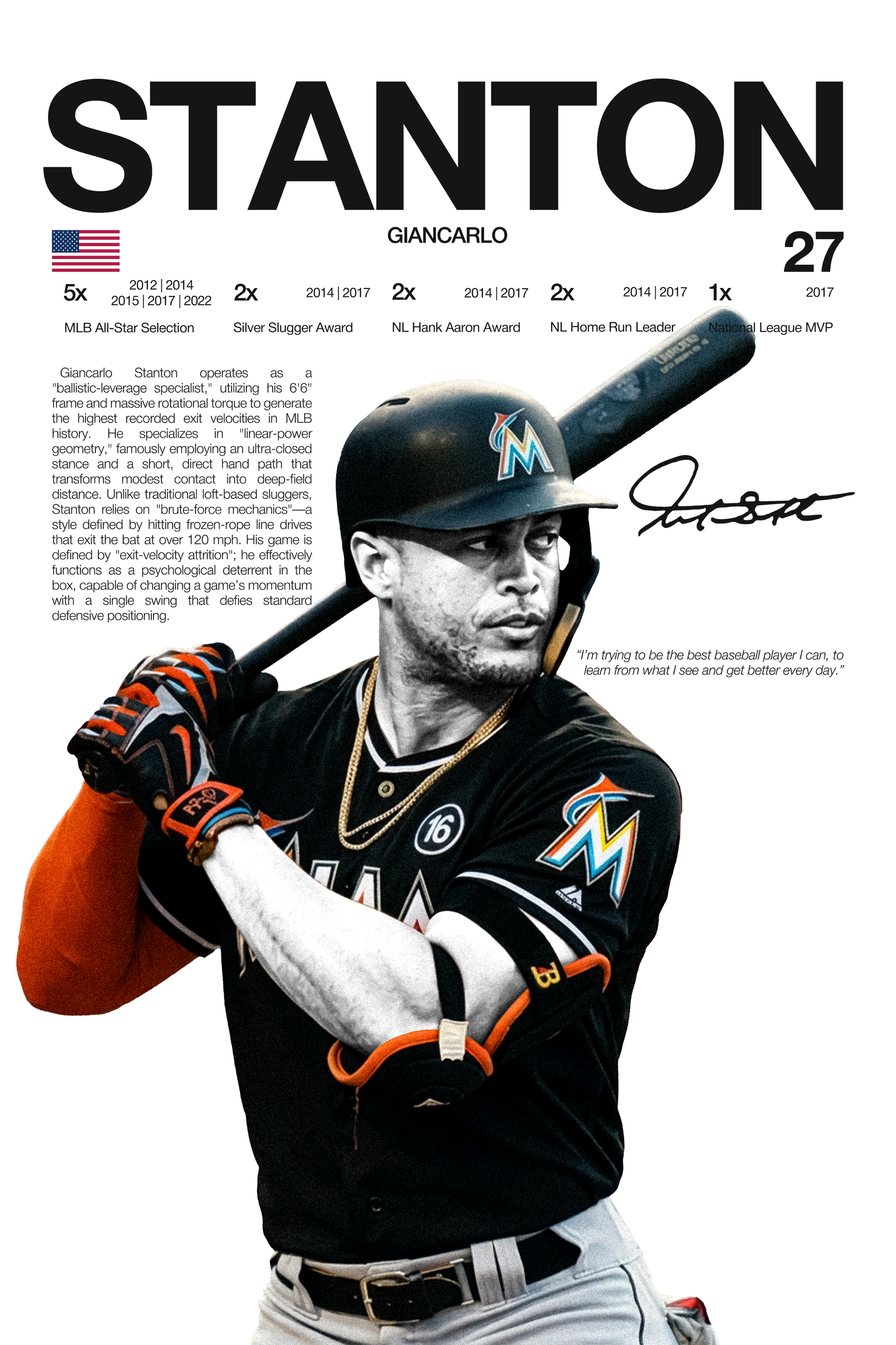 Giancarlo Stanton Miami - Hardline Series