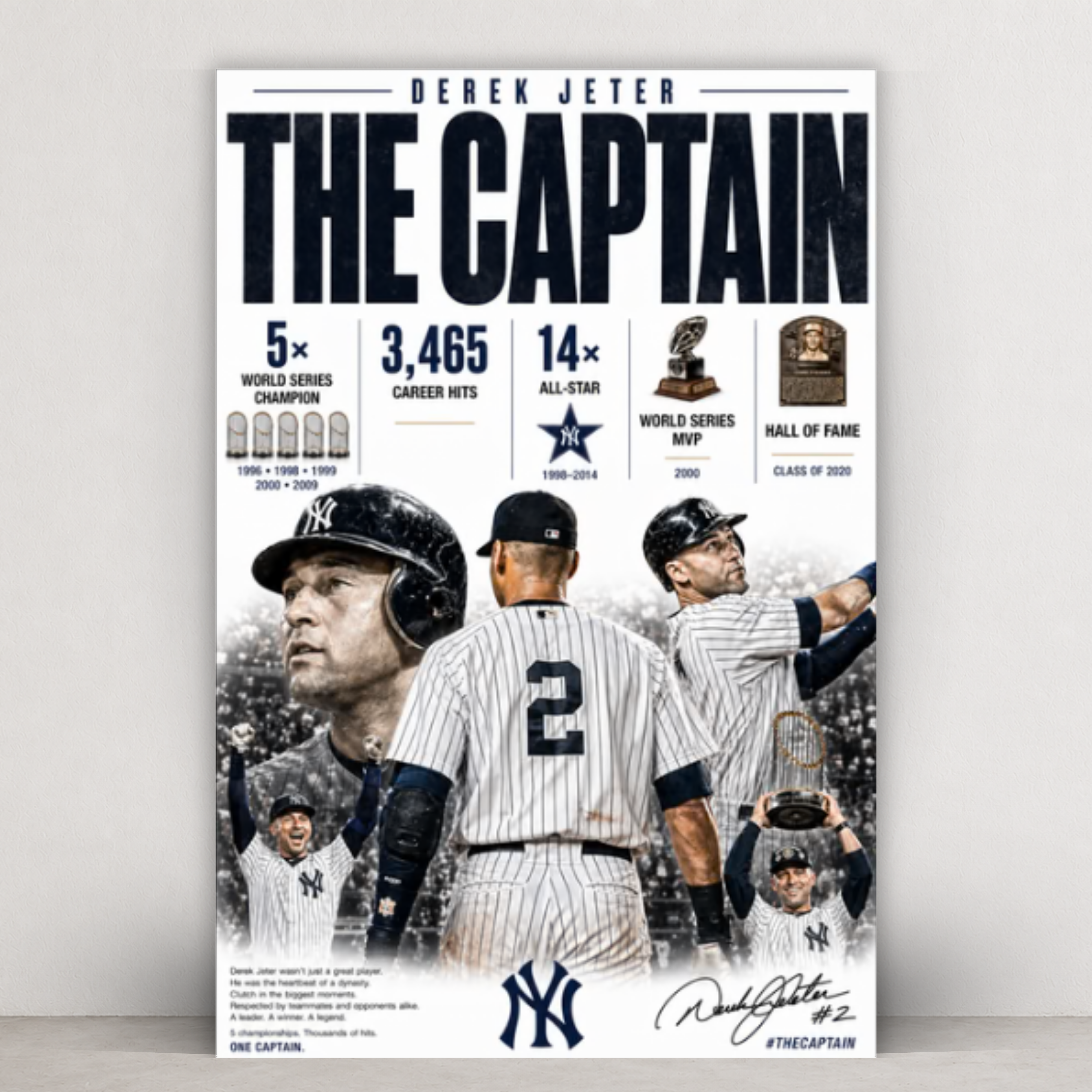 Derek "The Captain" Jeter