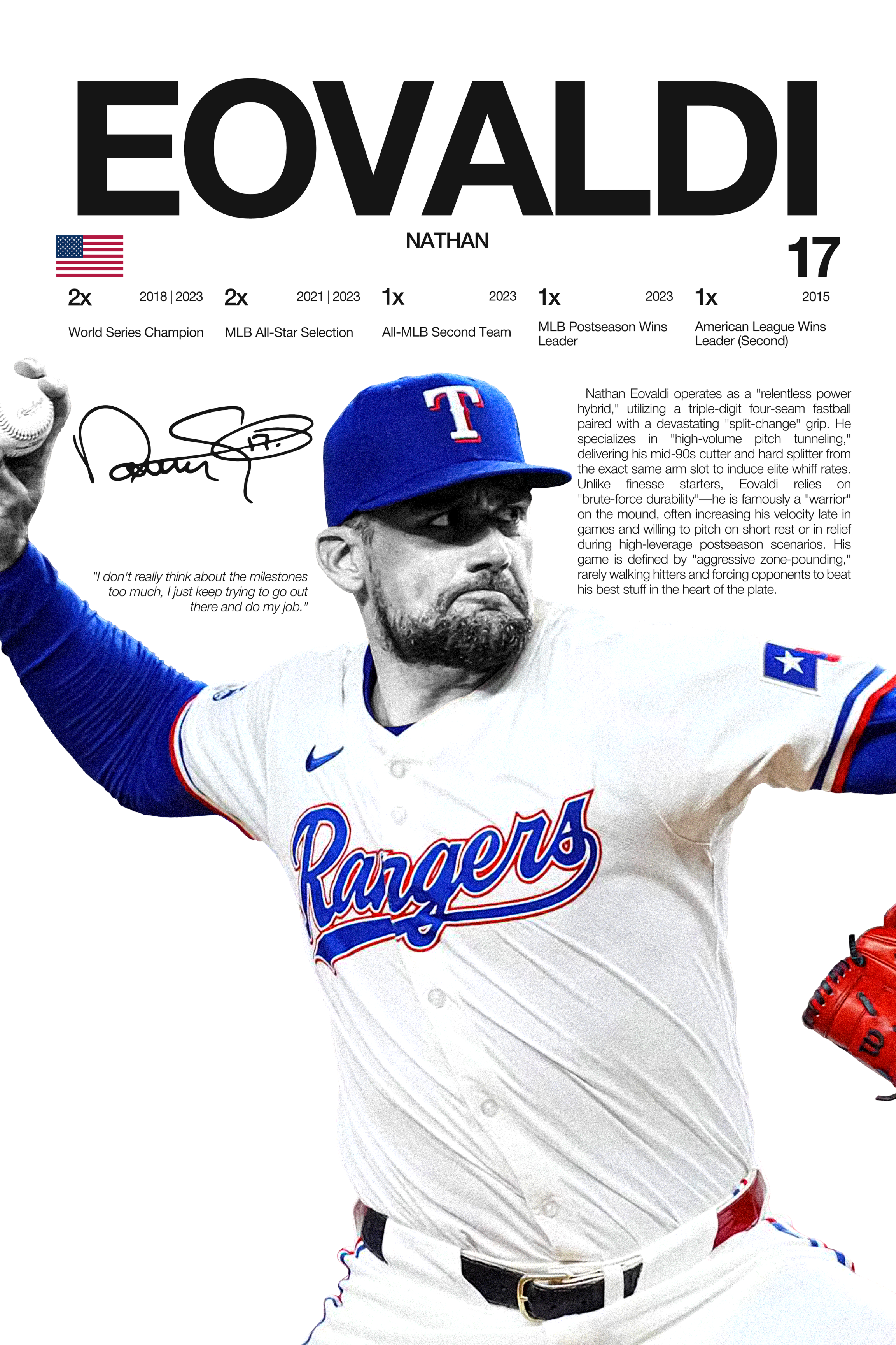 Nathan Eovaldi - Hardline Series