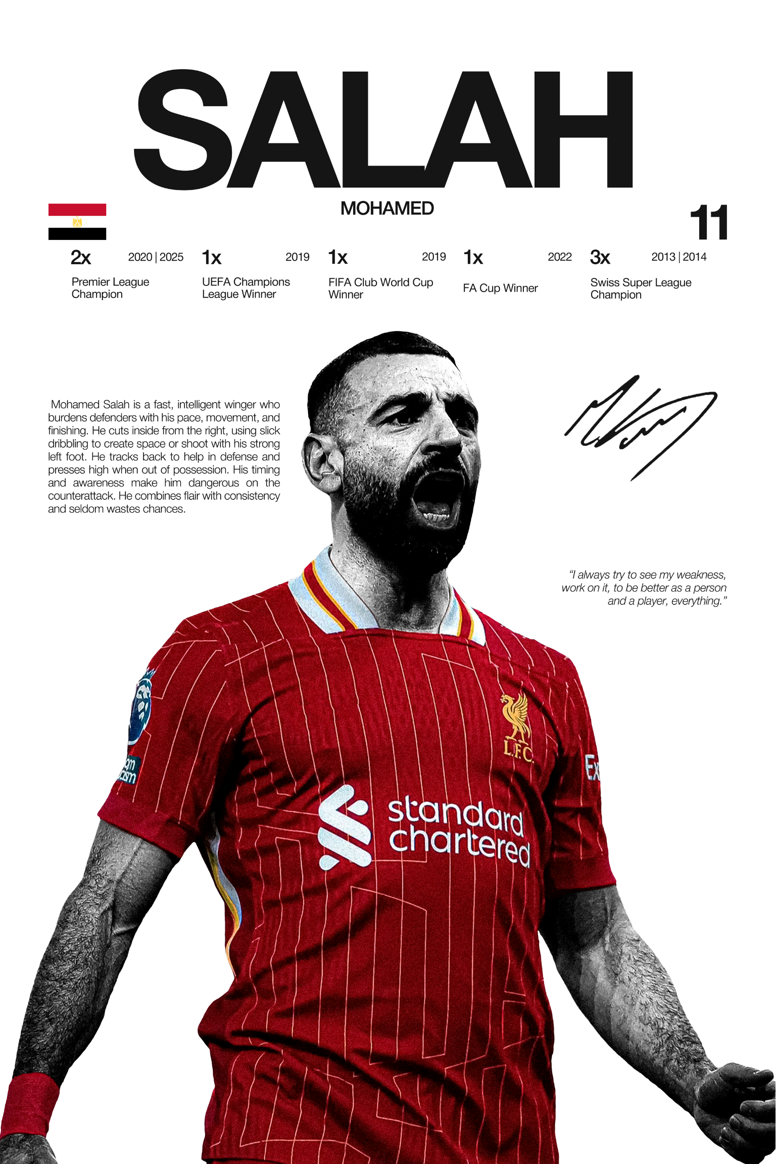 MOHAMED SALAH - Hardline Series