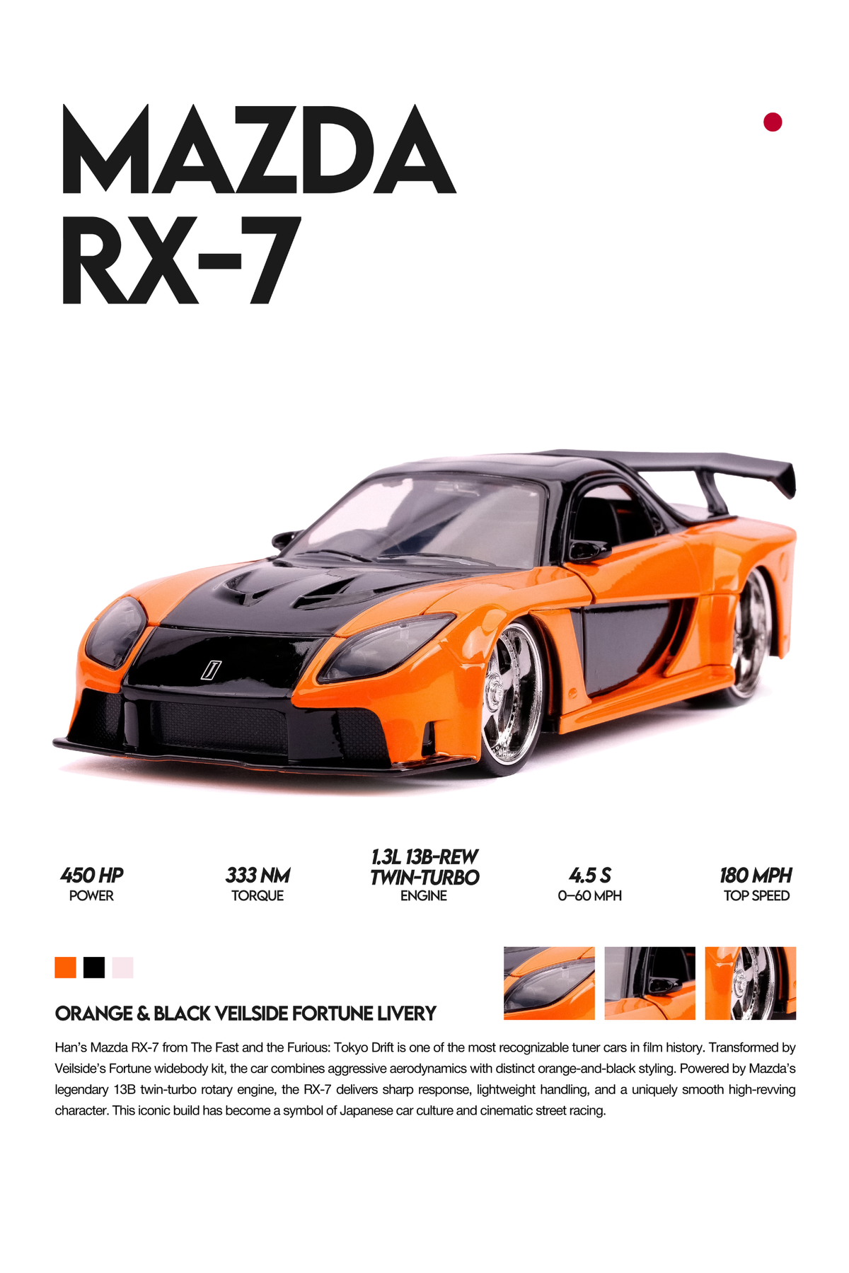 Marvel Rx7 Mazda RX-7