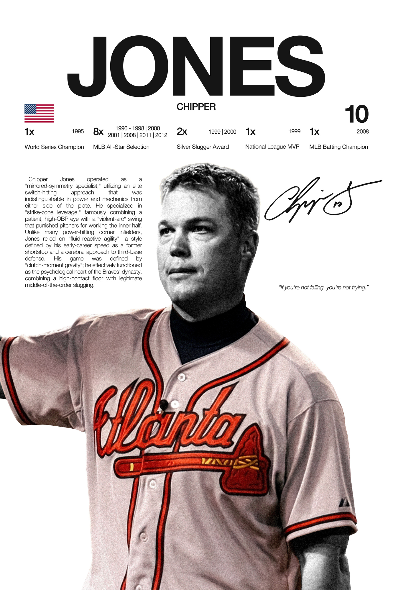 Chipper Jones - Hardline Series