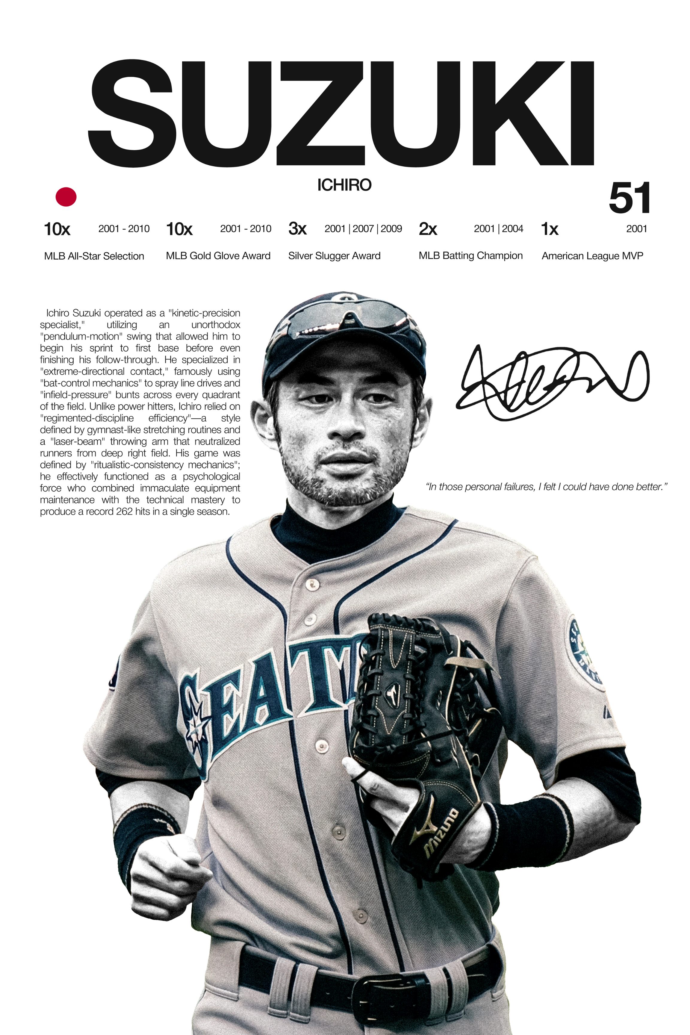 Ichiro Suzuki - Hardline Series