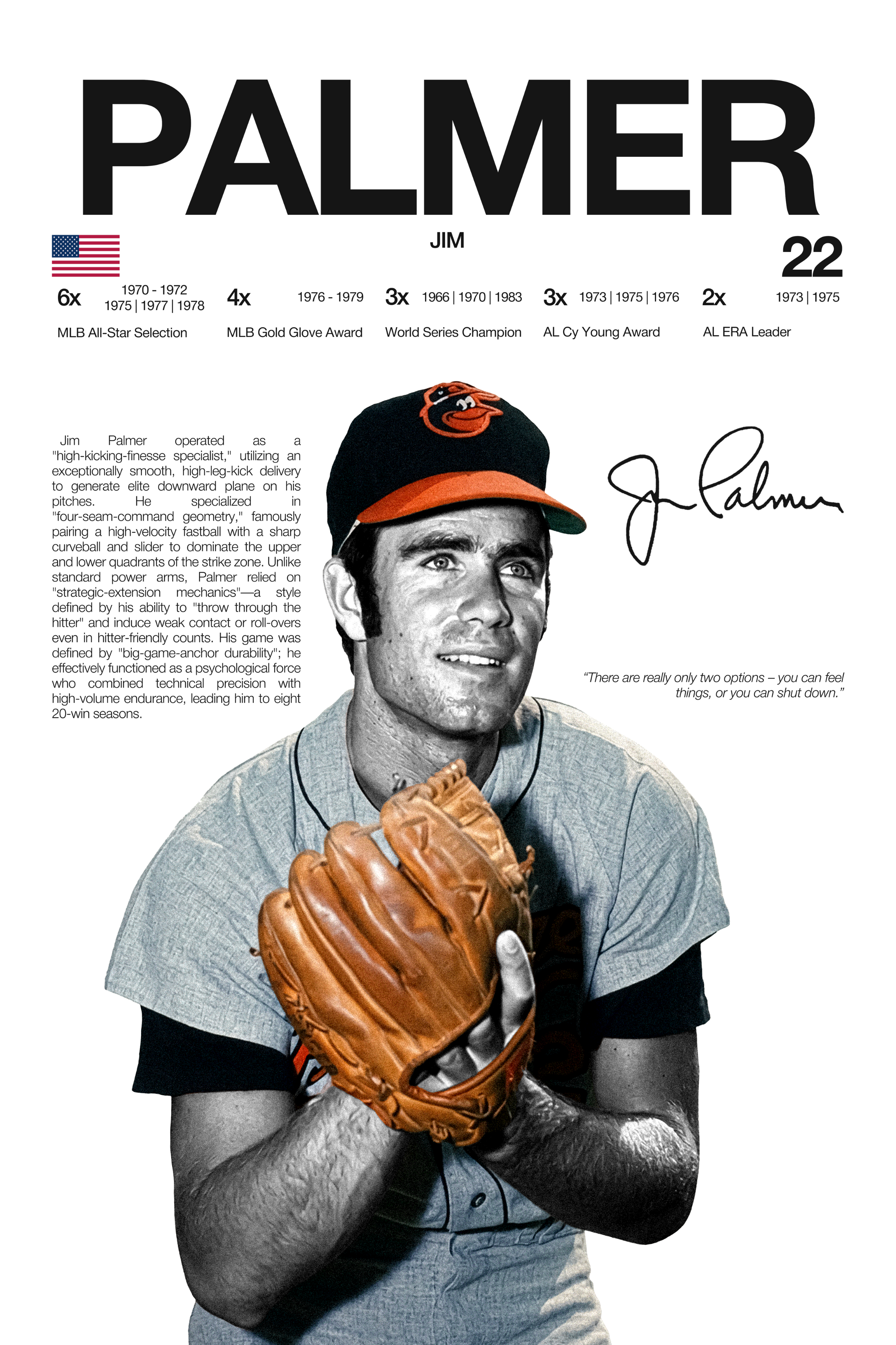 Jim Palmer - Hardline Series