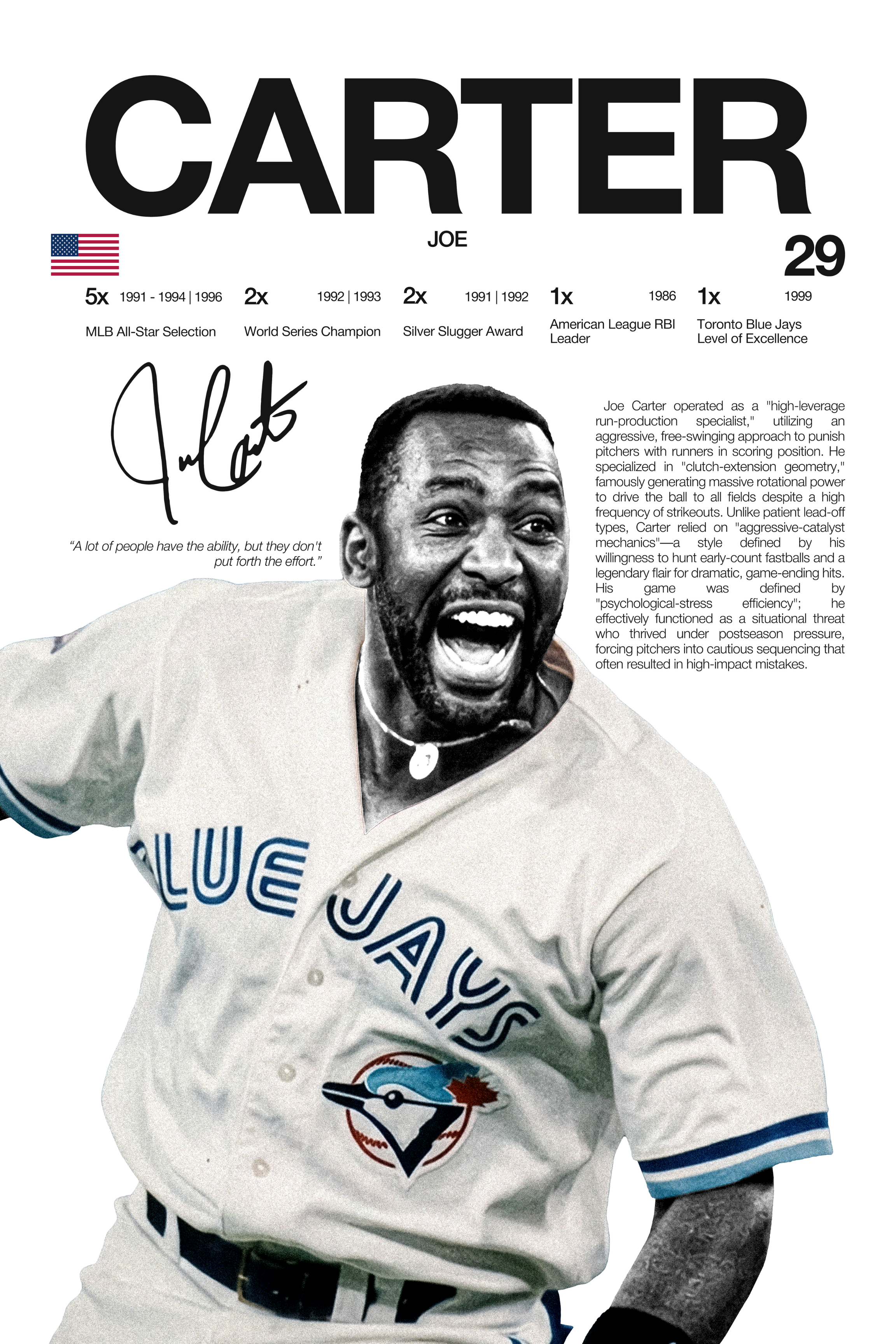 Joe Carter - Hardline Series