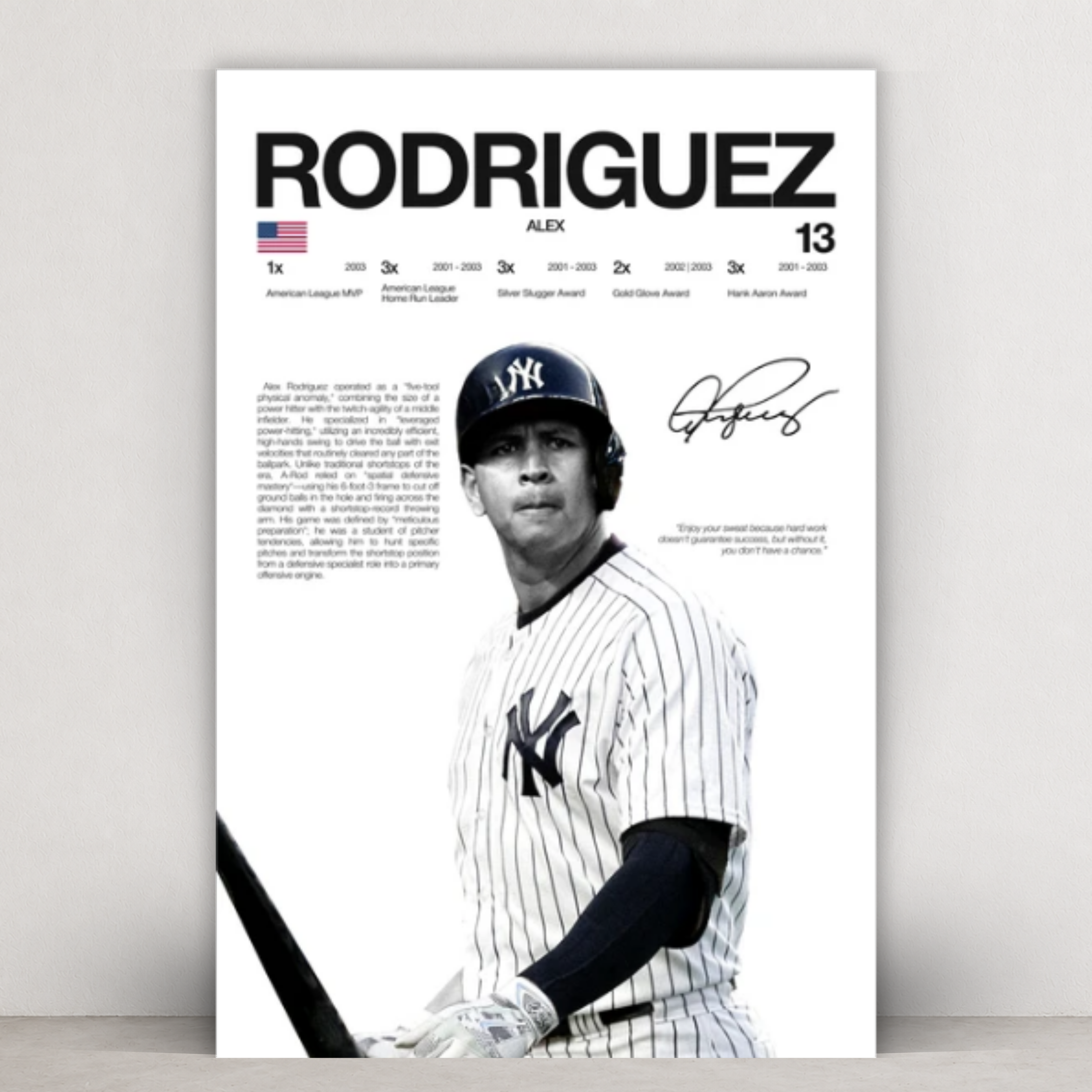 Alex Rodriguez - New York - Hardline Series