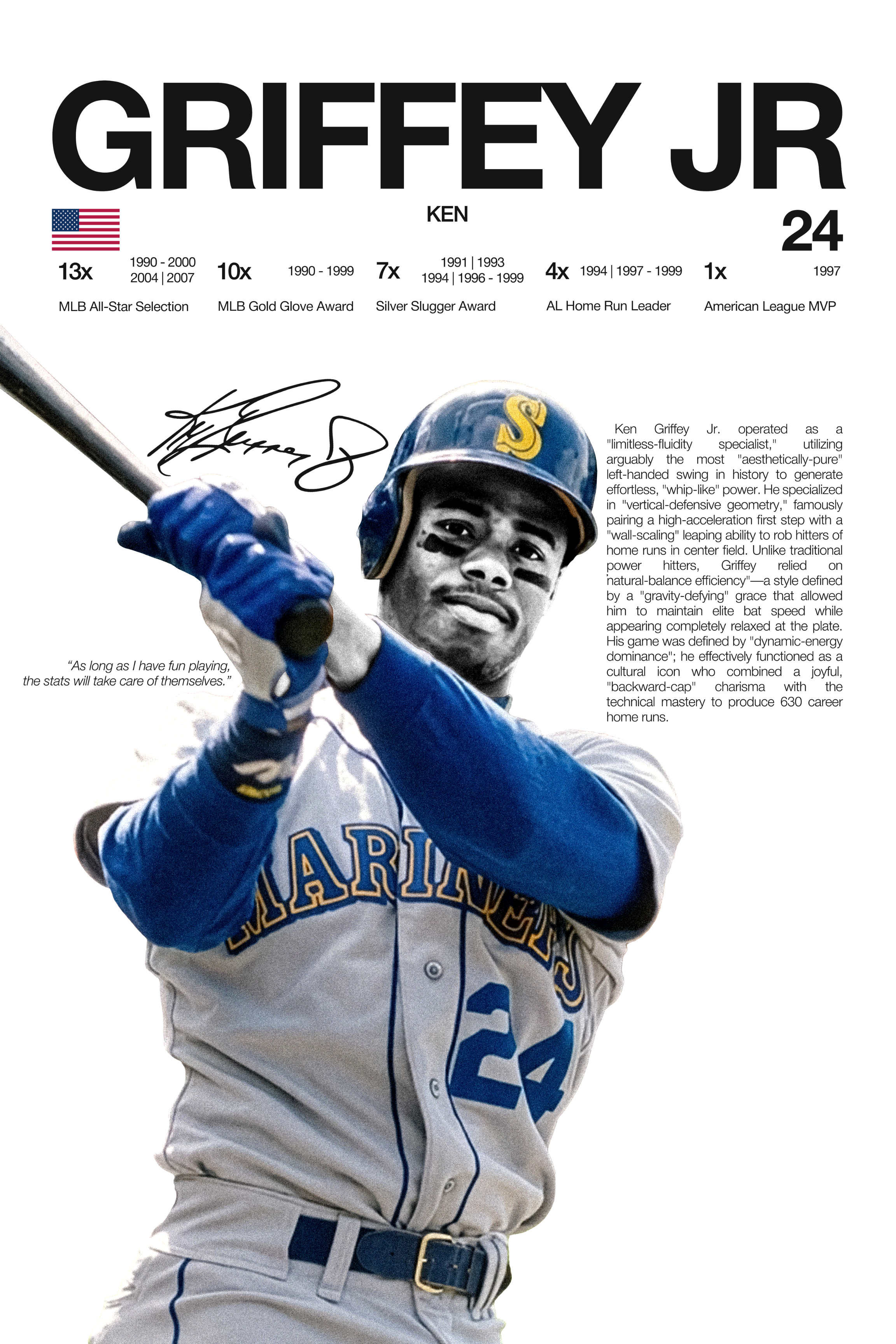 Ken Griffey Jr. - Hardline Series