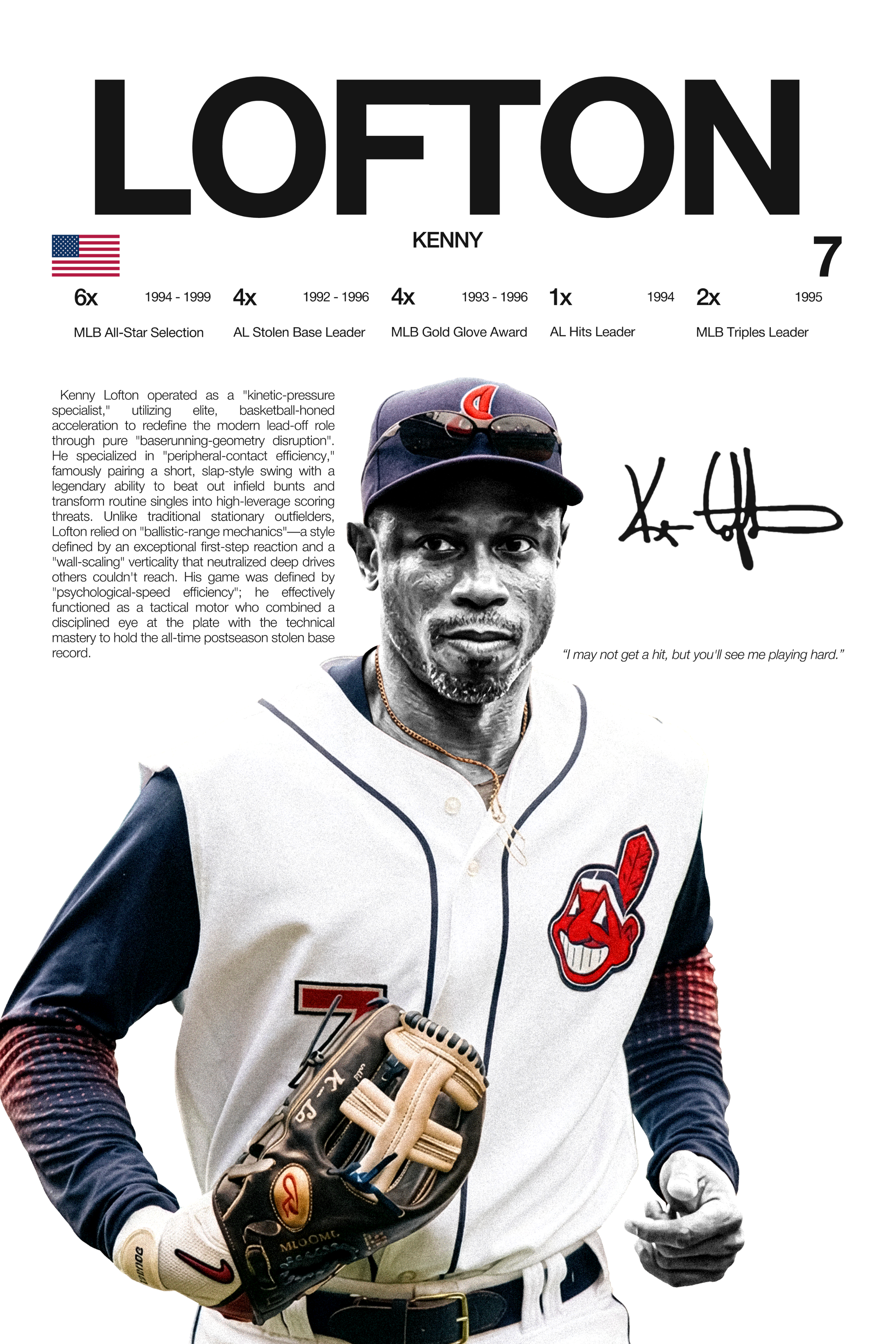 Kenny Lofton - Hardline Series