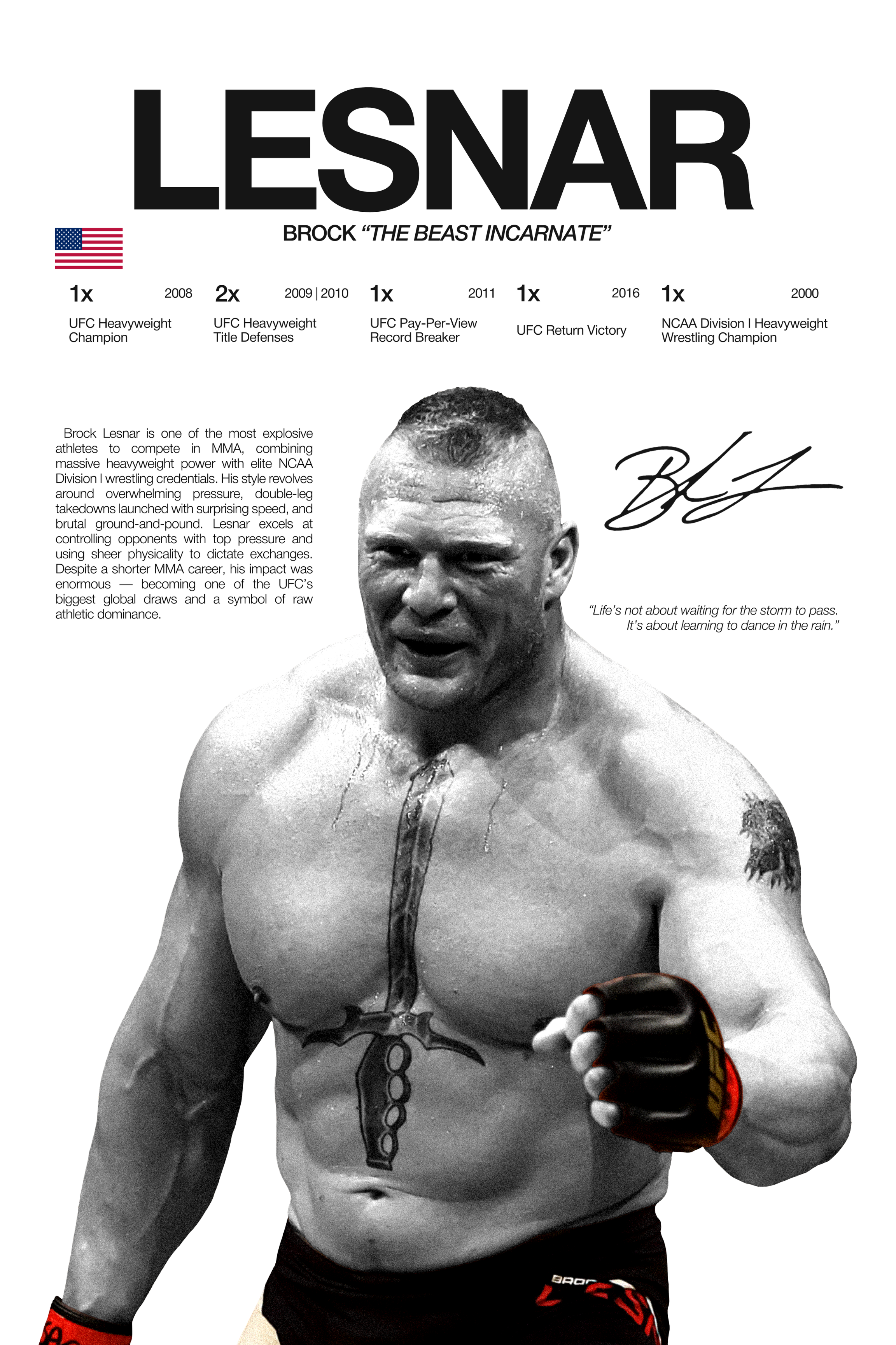 Brock Lesnar - Hardline Series