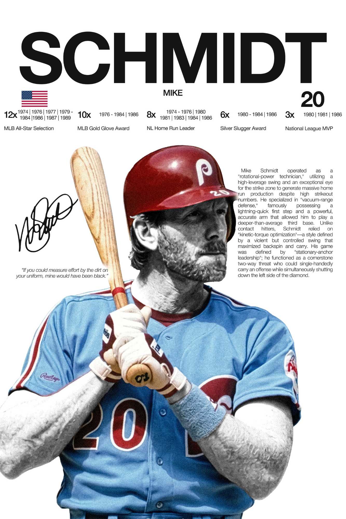Mike Schmidt - Hardline Series