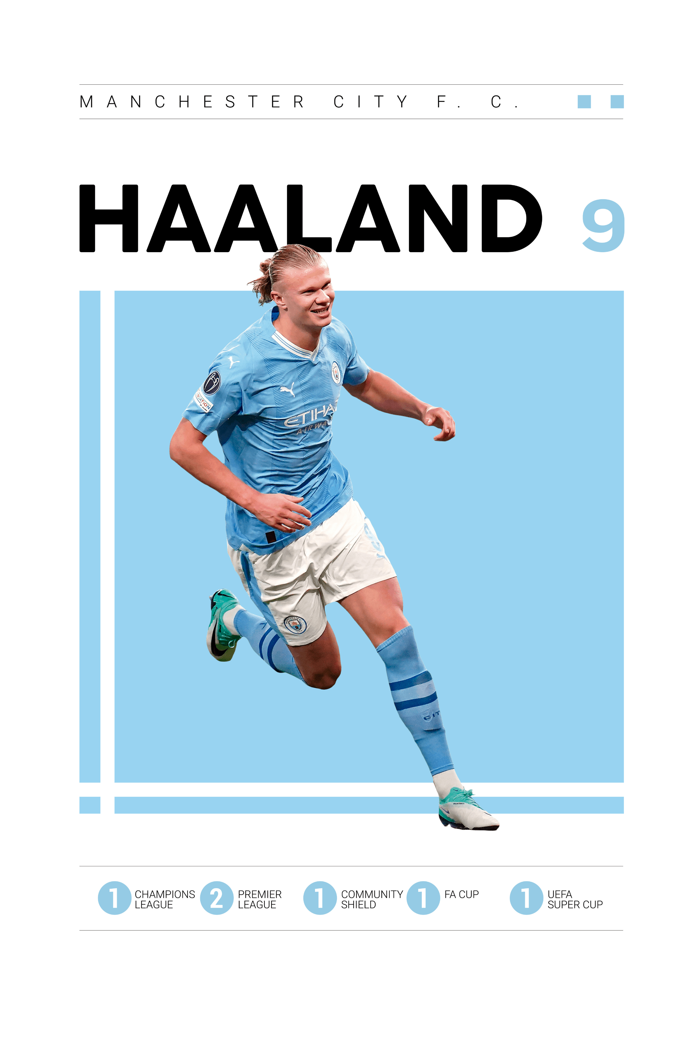 HAALAND - MANCHESTER - Premium Series