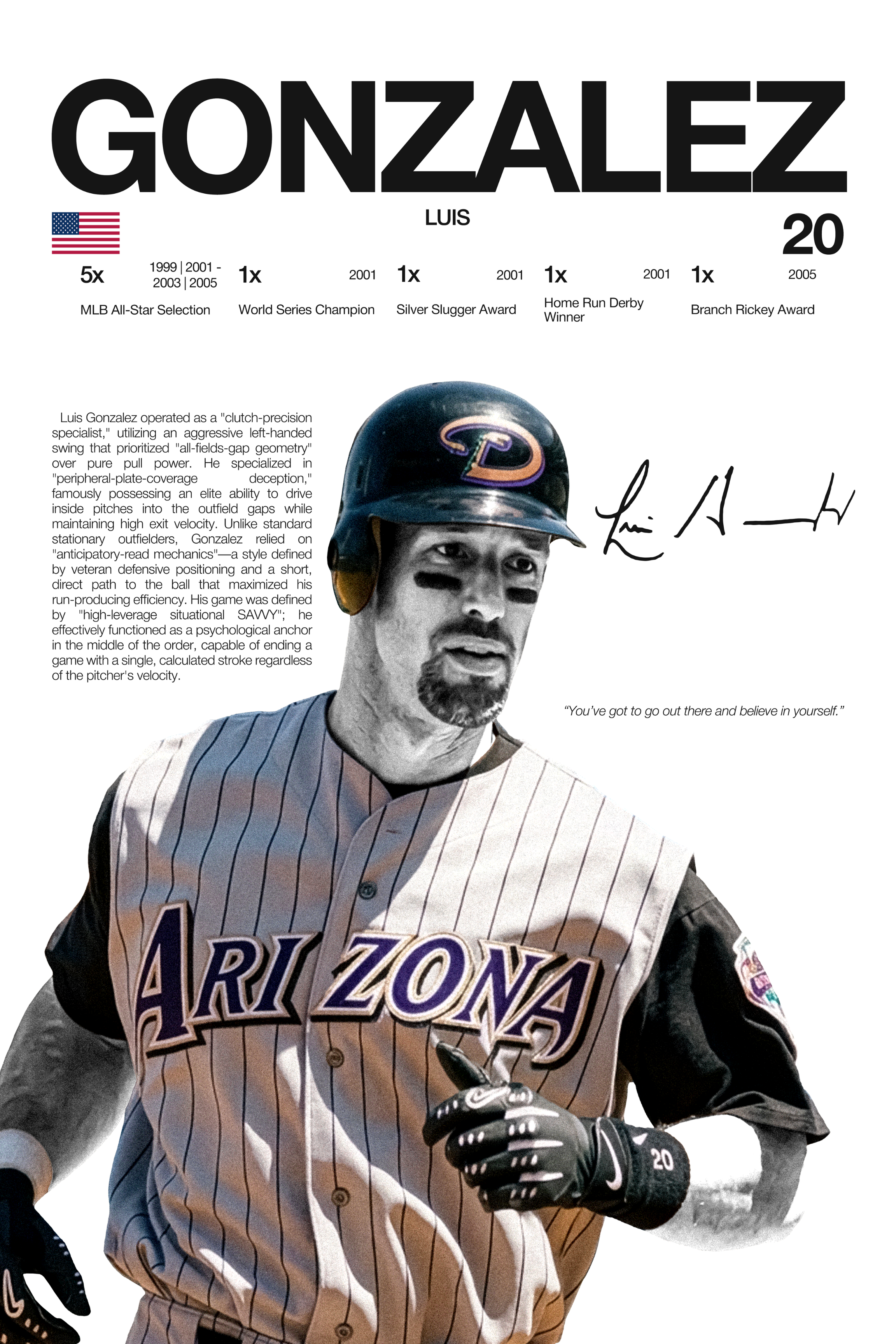 Luis Gonzalez - Hardline Series