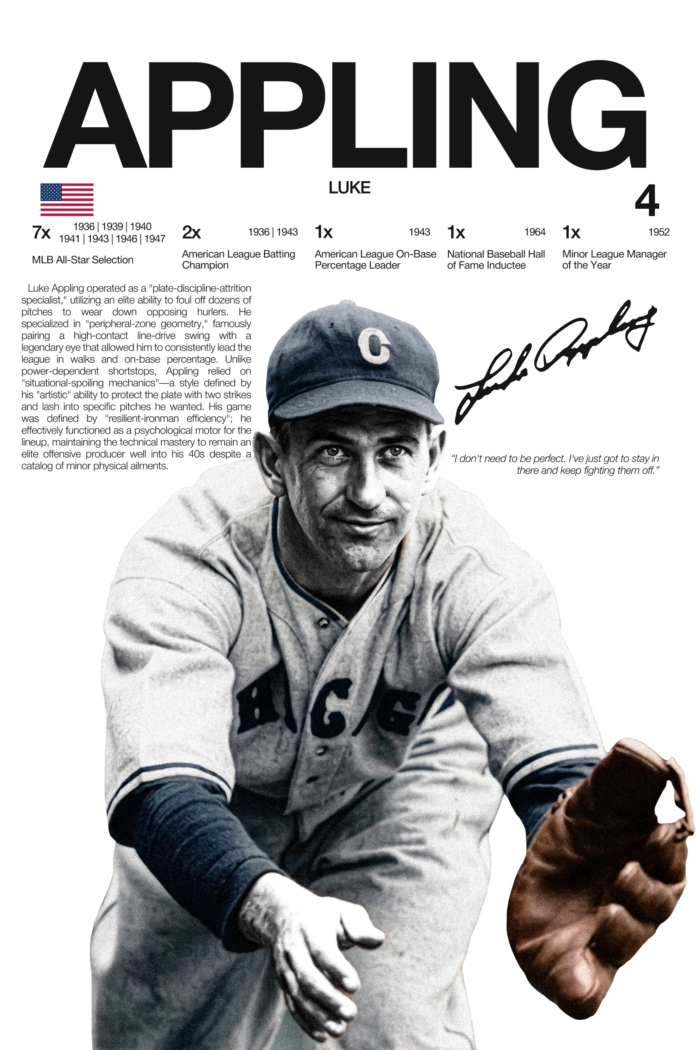 Luke Appling - Hardline Series