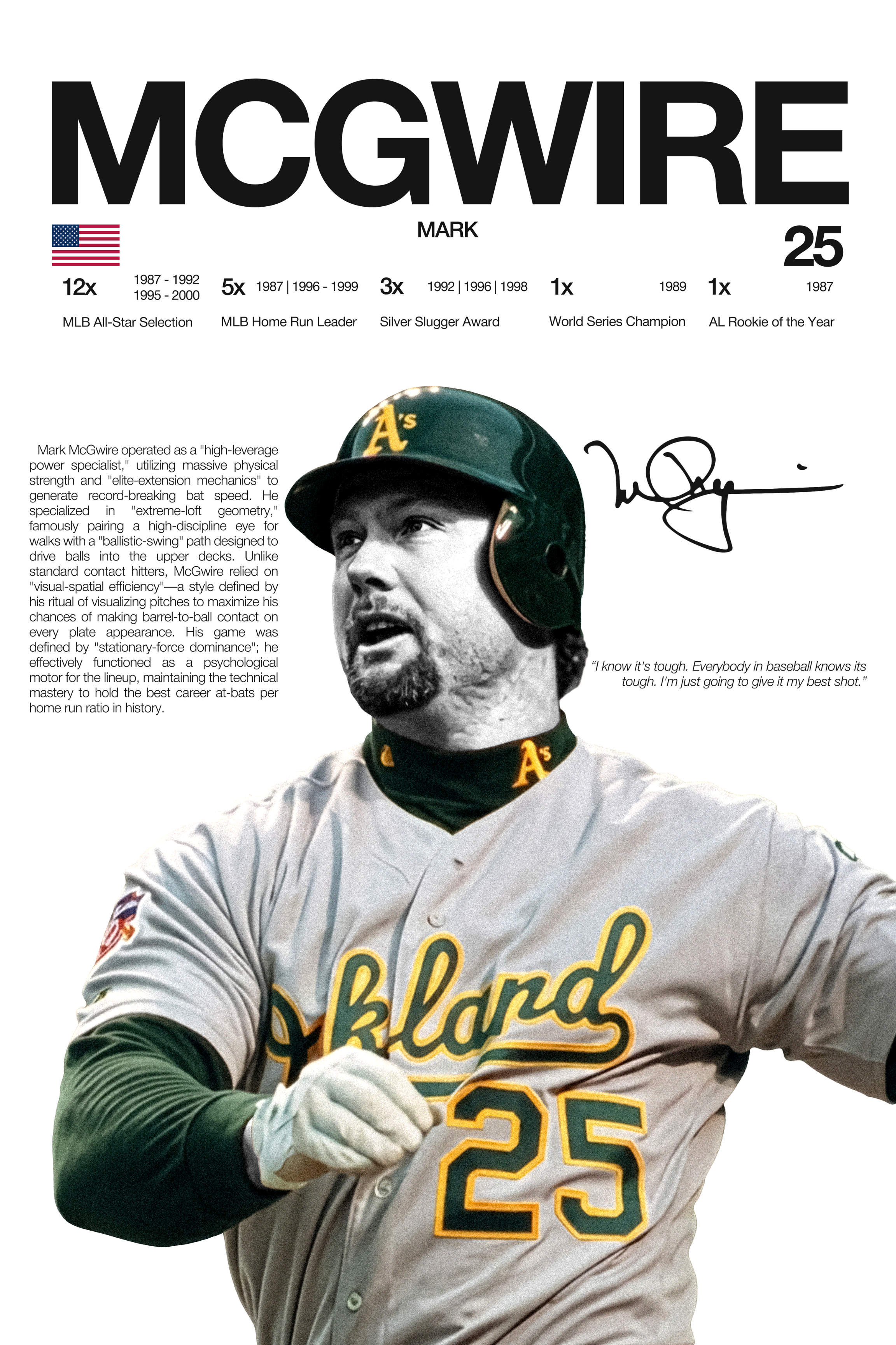 Mark Mcgwire- Hardline Series