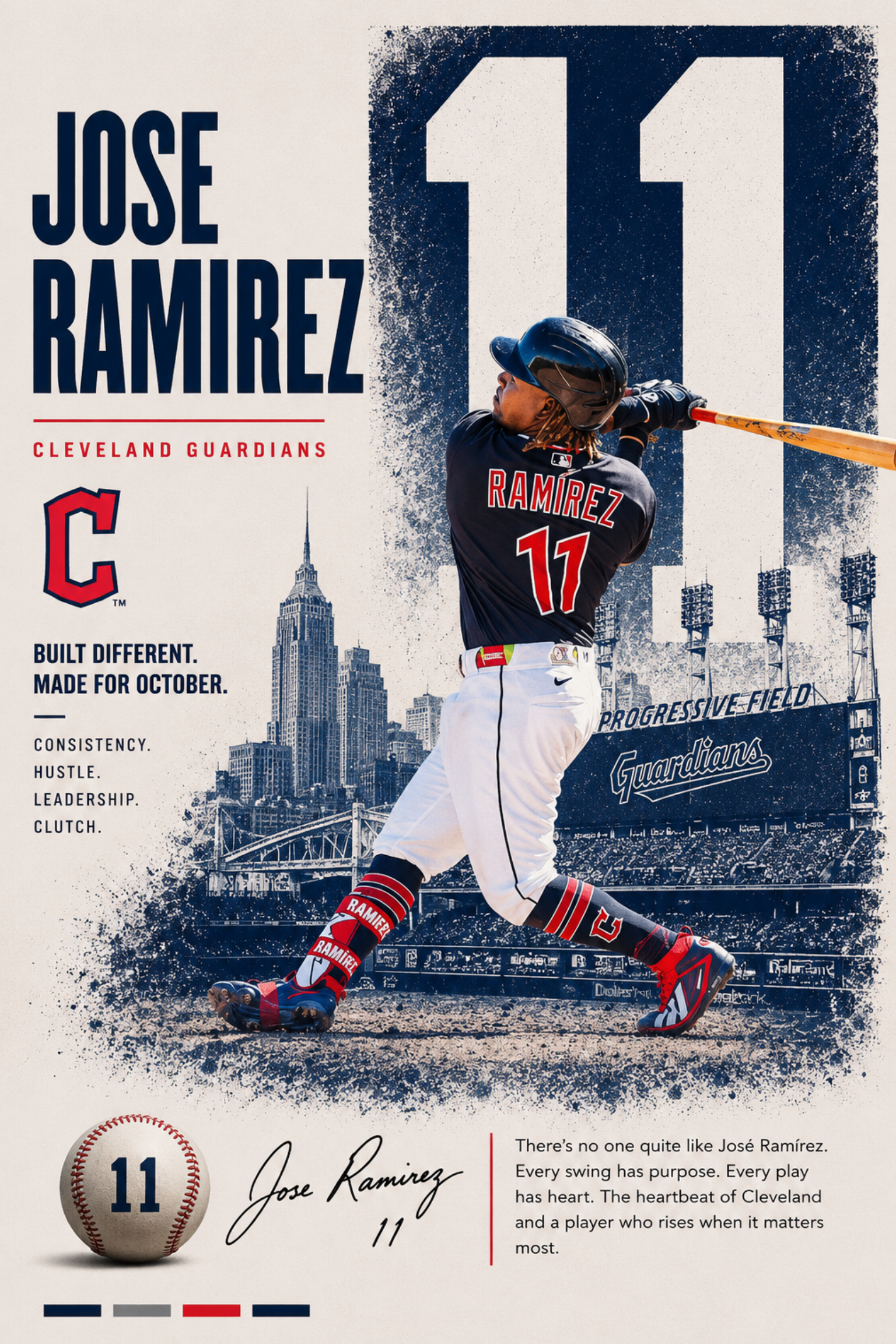 Jose Ramirez  - Player Profile Series