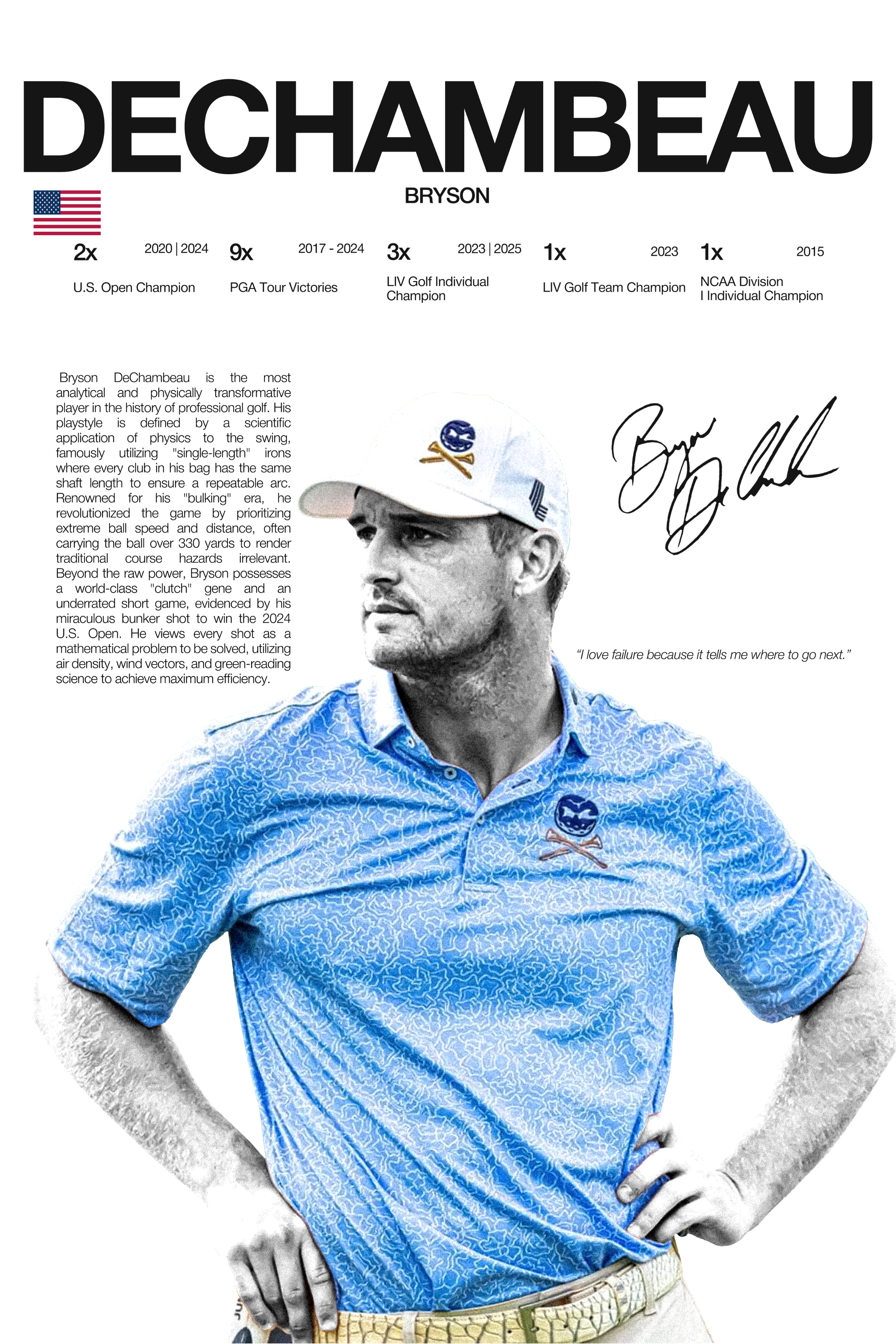 BRYSON DECHAMBEAU - Hardline Series