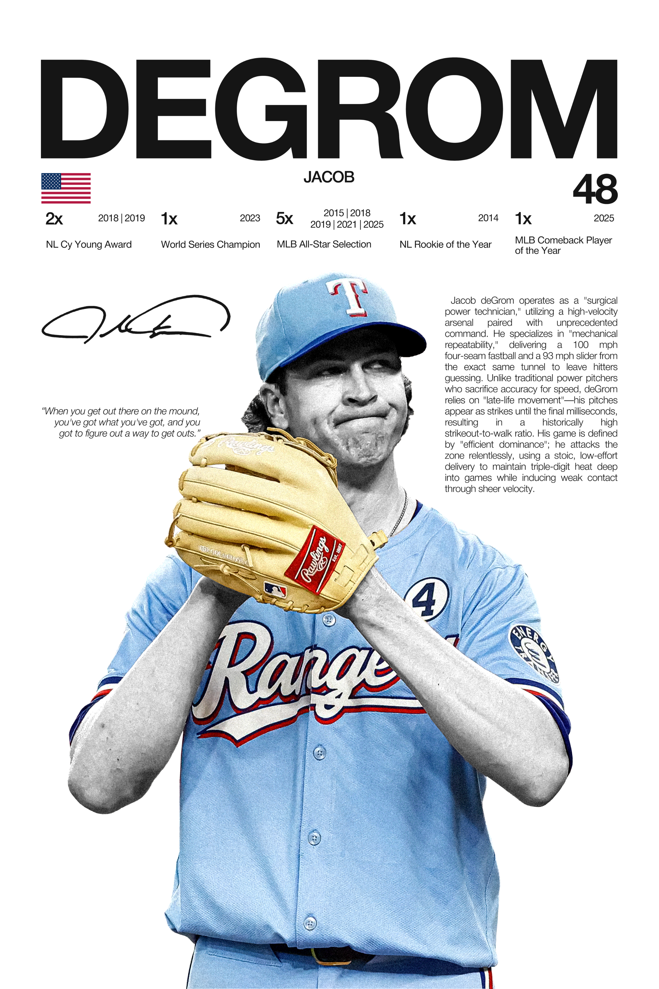 Jacob Degrom - Hardline Series