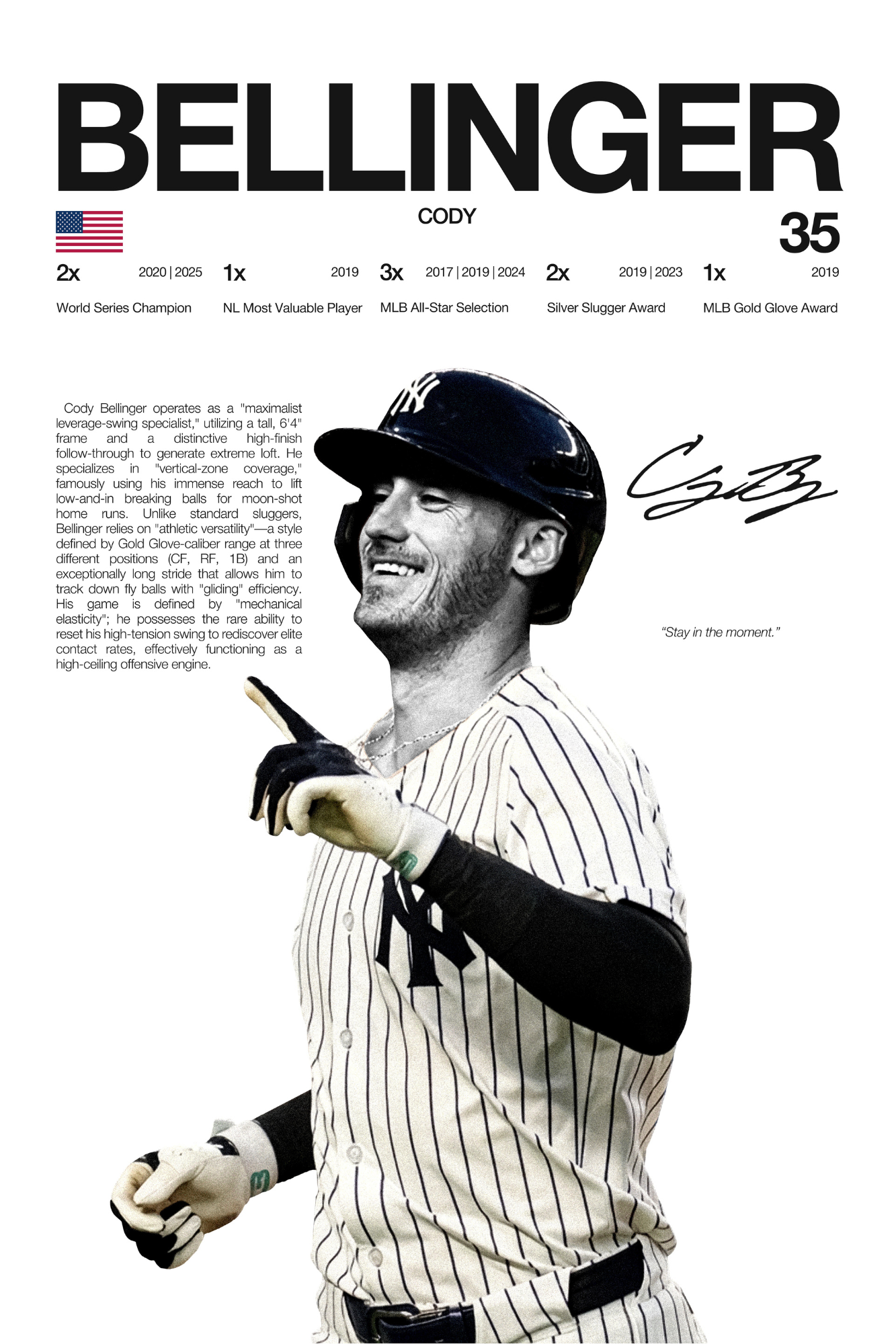 Cody Bellinger - Hardline Series