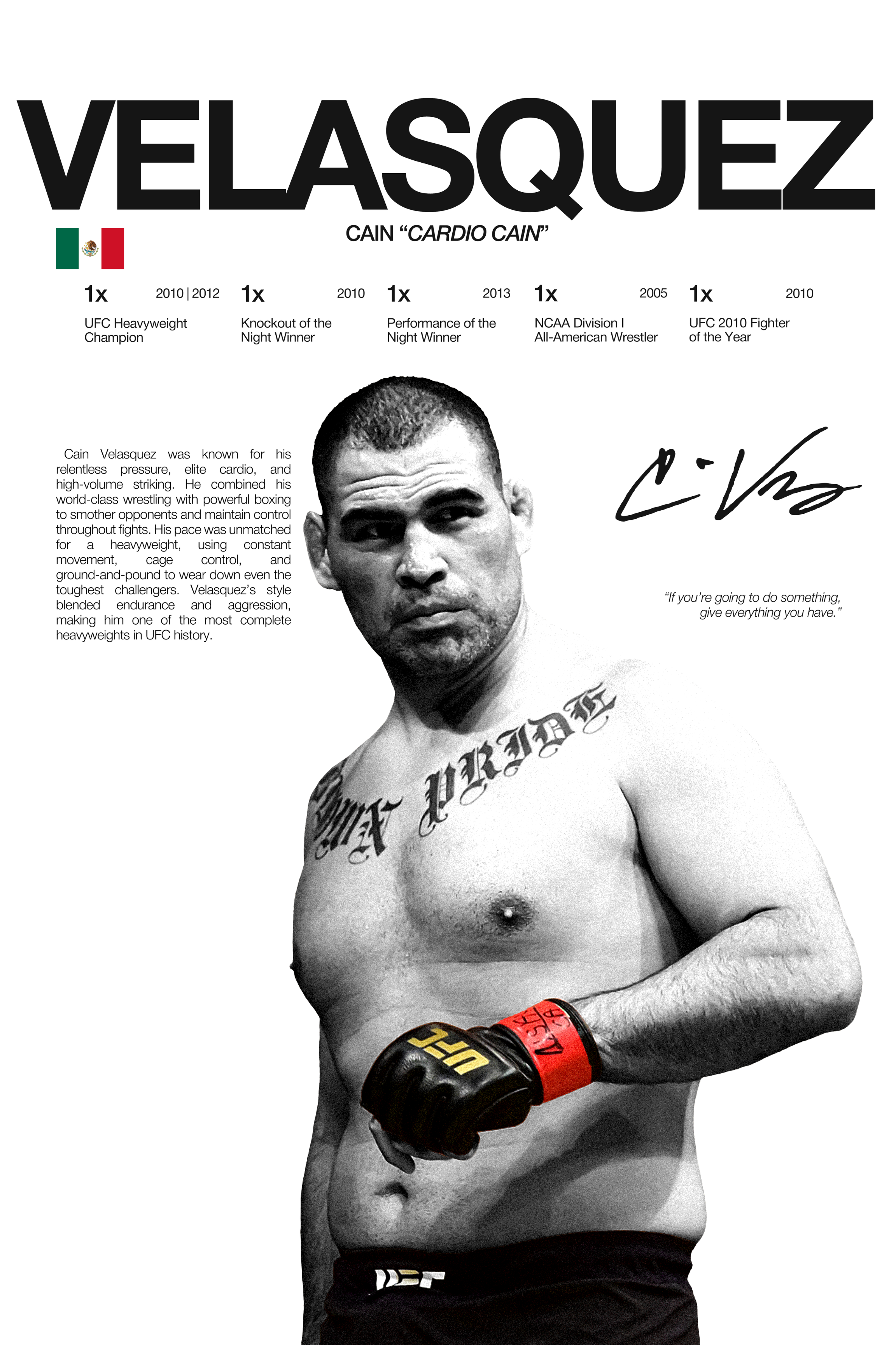 Cain Velasquez - Hardline Series
