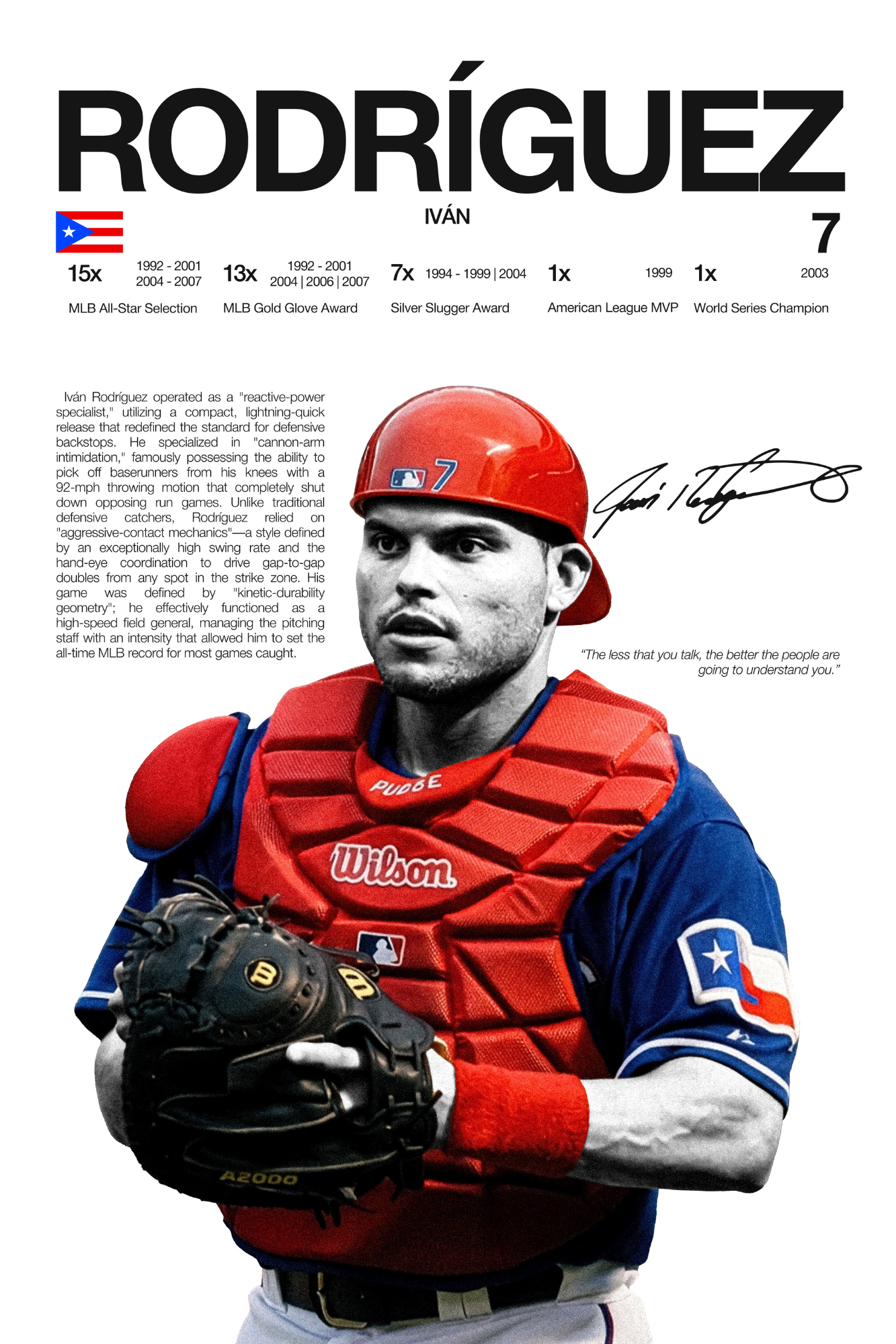 Ivan Rodriguez - Hardline Series