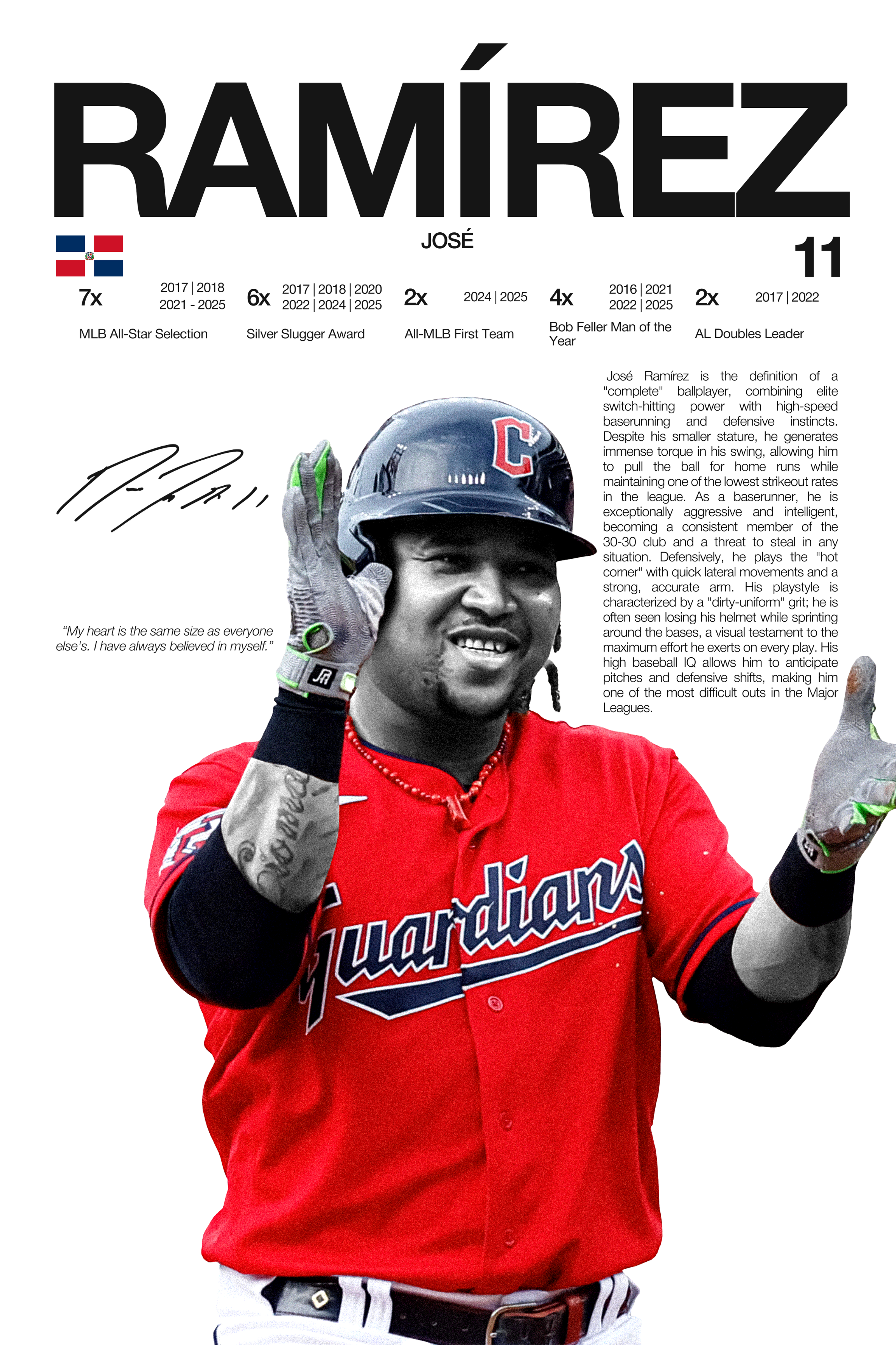 JOSÉ RAMÍREZ - Hardline Series