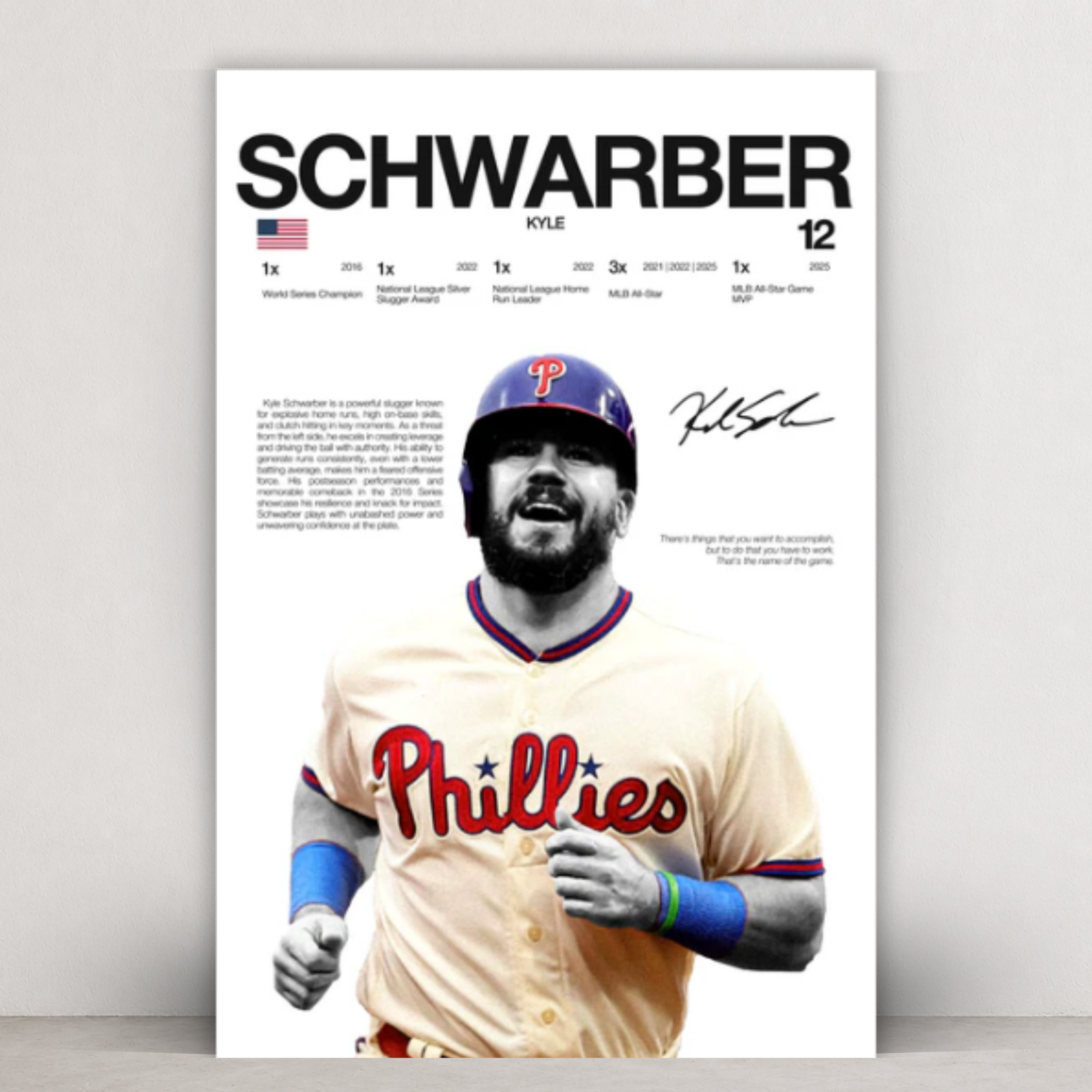 Kyle Schwarber - Hardline Series