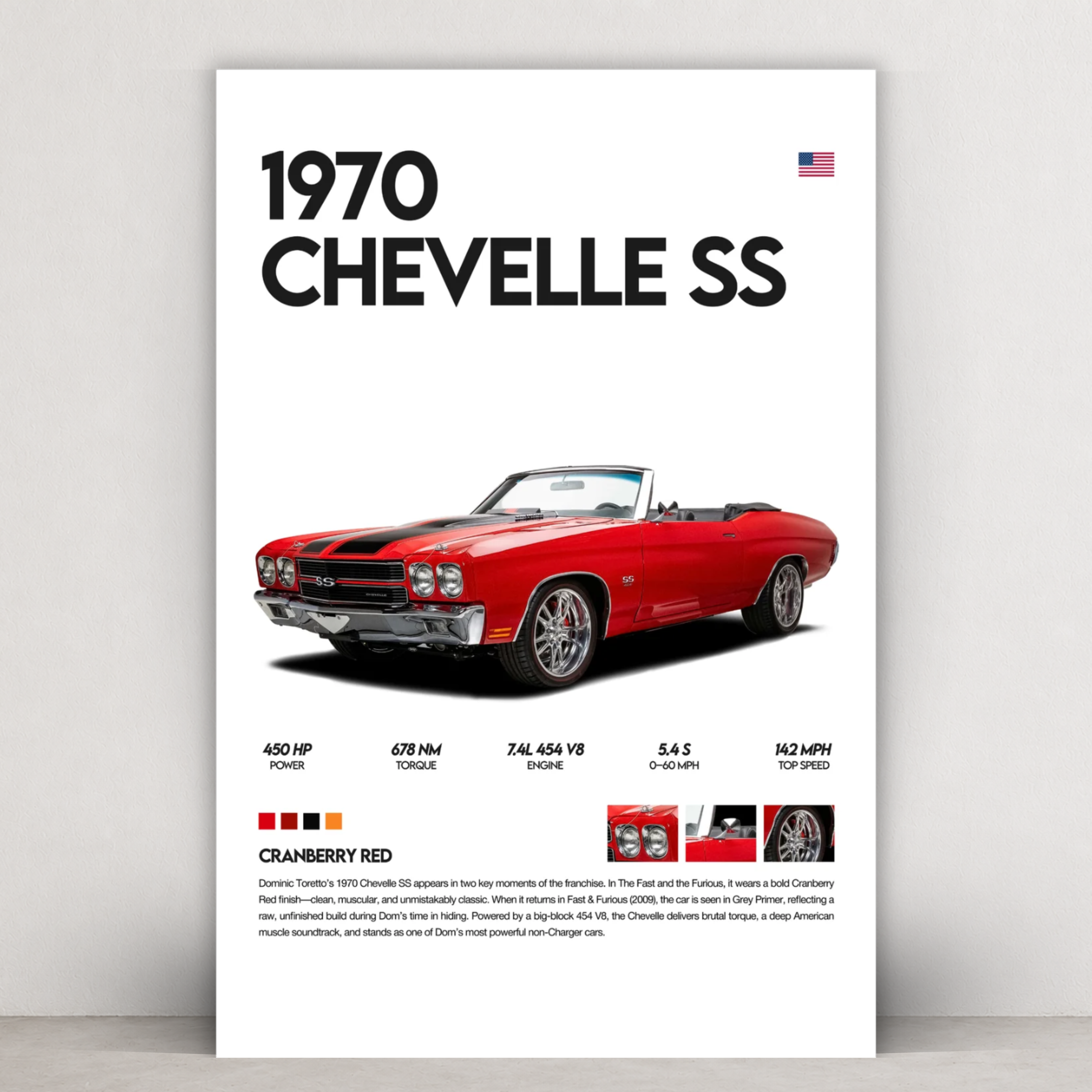 1970 Chevelle SS - Cranberry Red