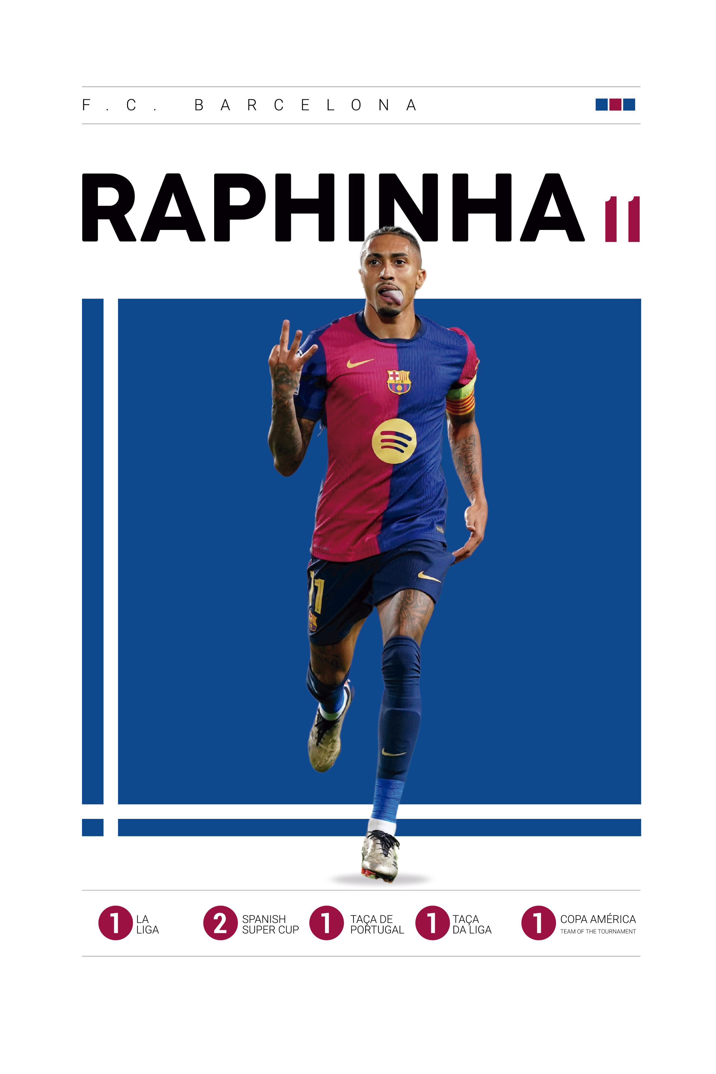 RAPHINHA - BARCELONA - Premium Series