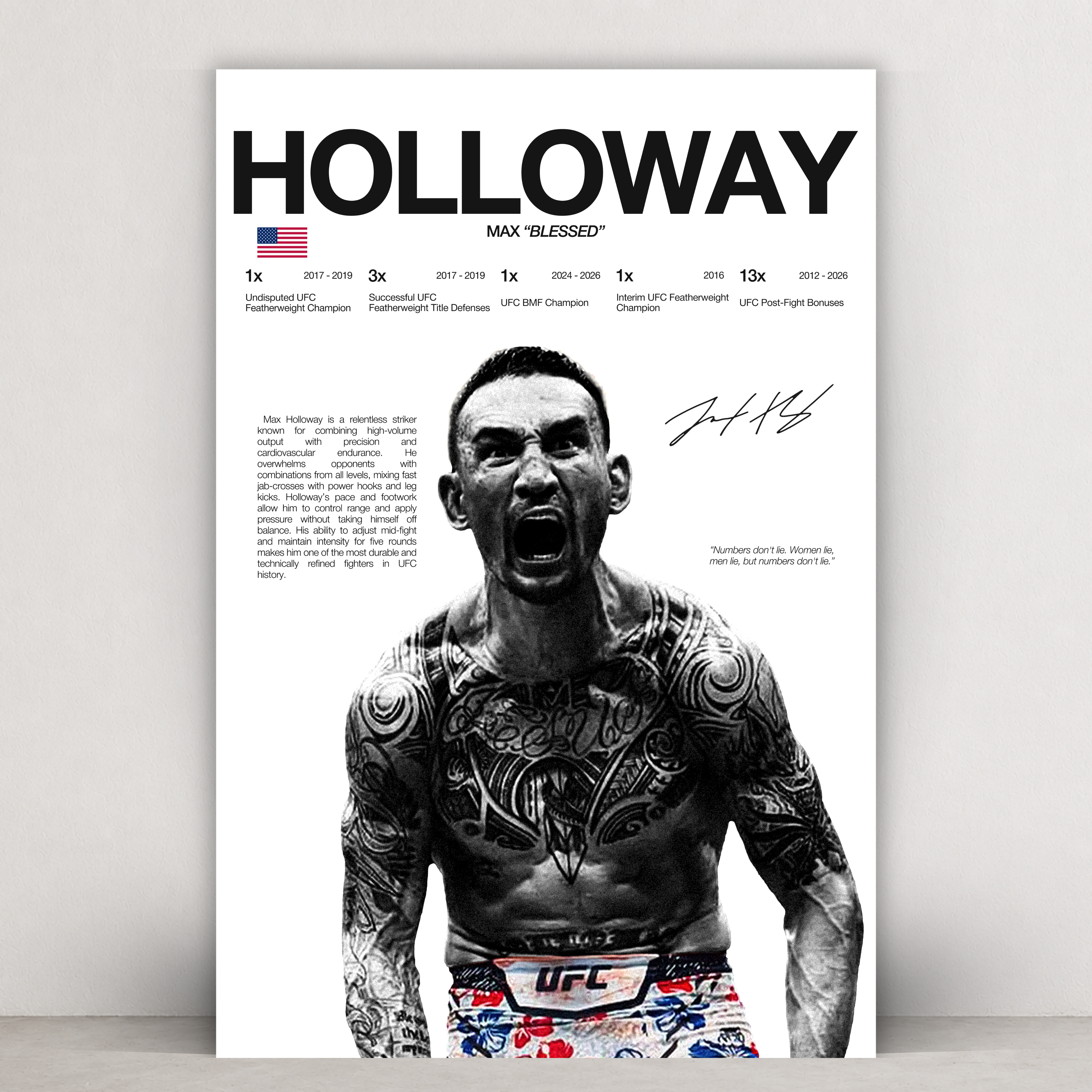 Max Holloway - Hardline Series