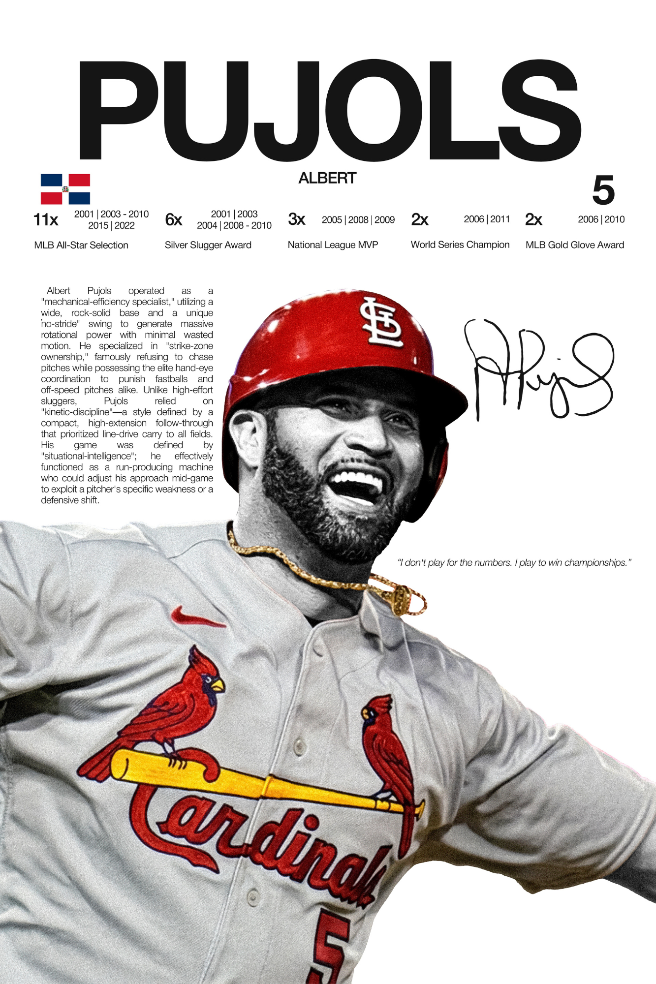 Albert Pujols - Hardline Series